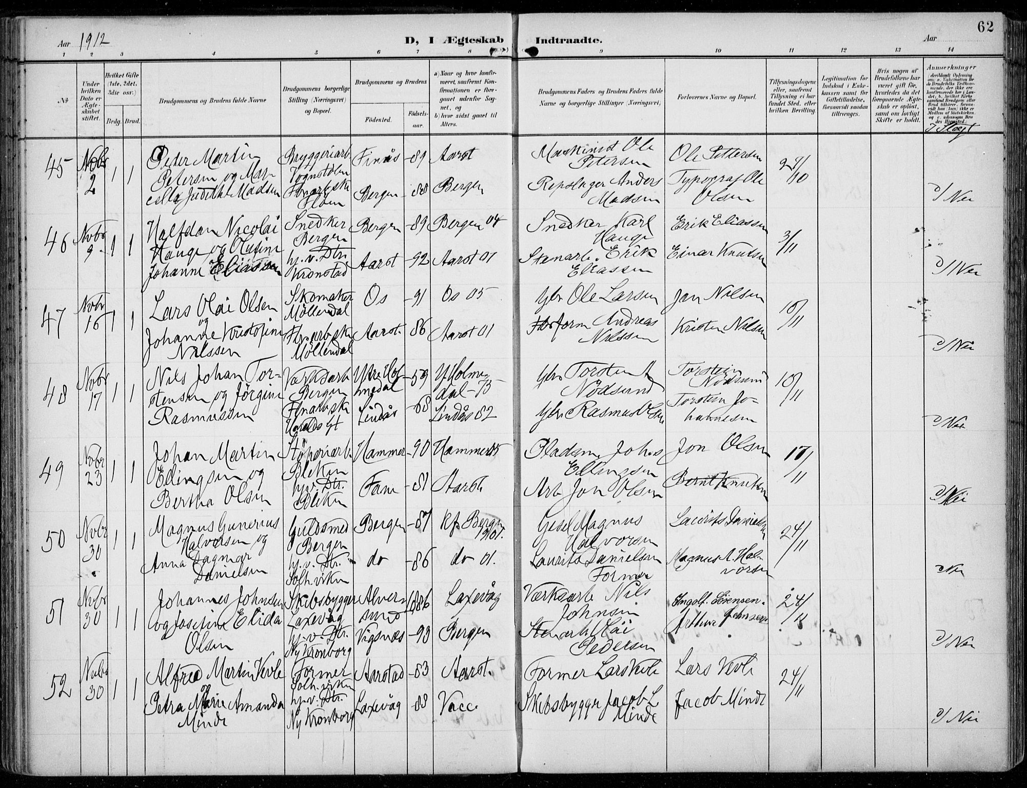 Årstad Sokneprestembete, AV/SAB-A-79301/H/Haa/L0009: Ministerialbok nr. C 1, 1902-1918, s. 62