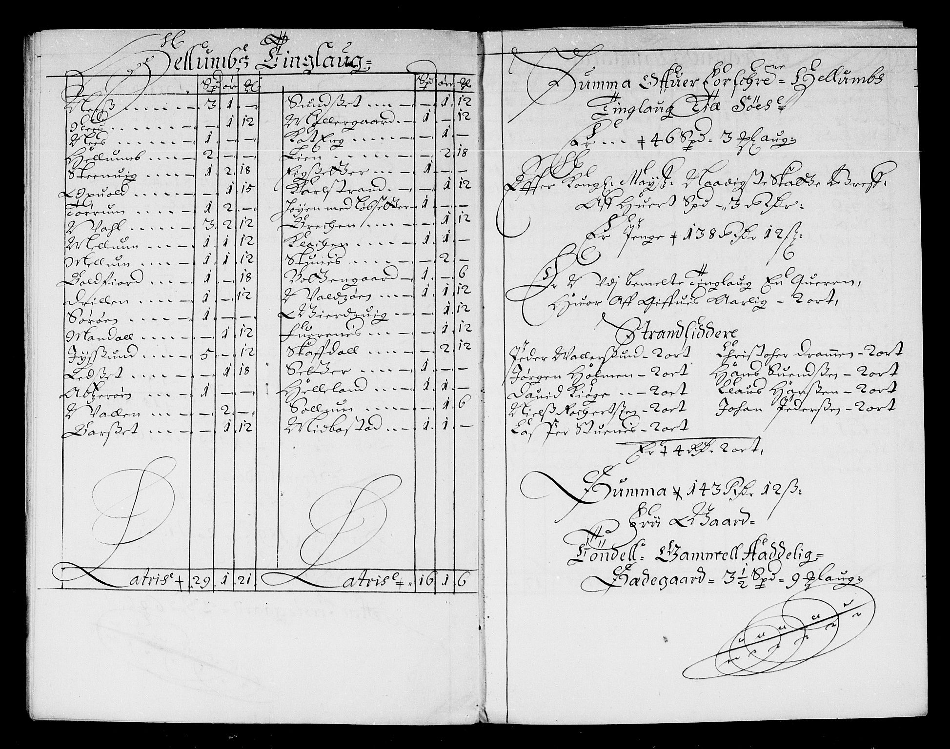 Rentekammeret inntil 1814, Reviderte regnskaper, Stiftamtstueregnskaper, Trondheim stiftamt og Nordland amt, AV/RA-EA-6044/R/Re/L0047: Trondheim stiftamt og Nordland amt, 1677
