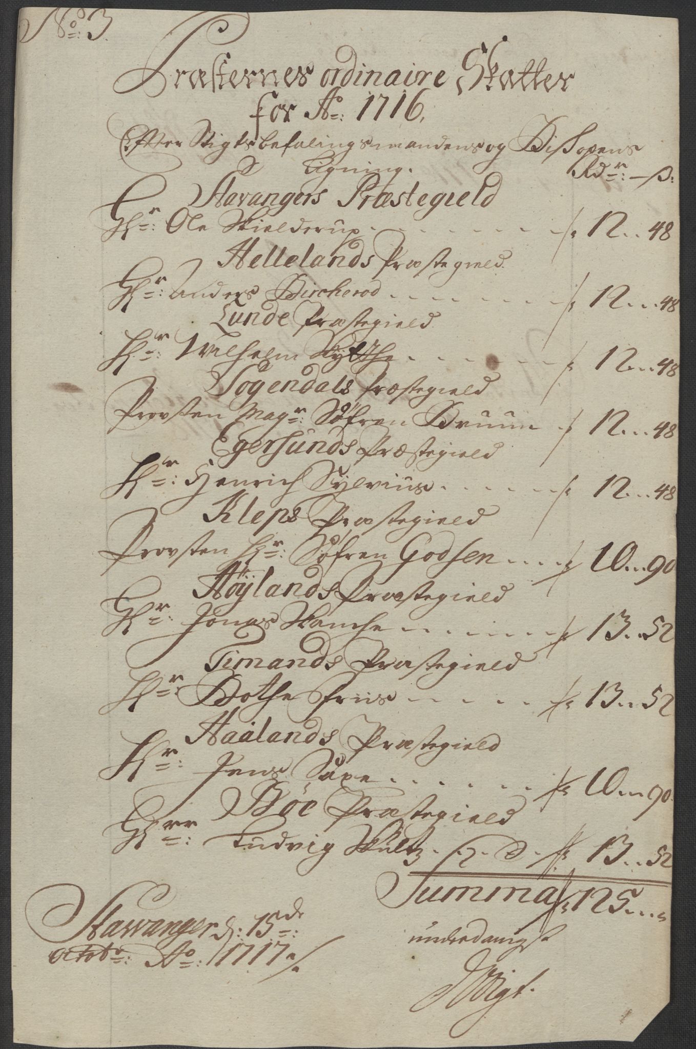 Rentekammeret inntil 1814, Reviderte regnskaper, Fogderegnskap, RA/EA-4092/R46/L2740: Fogderegnskap Jæren og Dalane, 1715-1716, s. 315