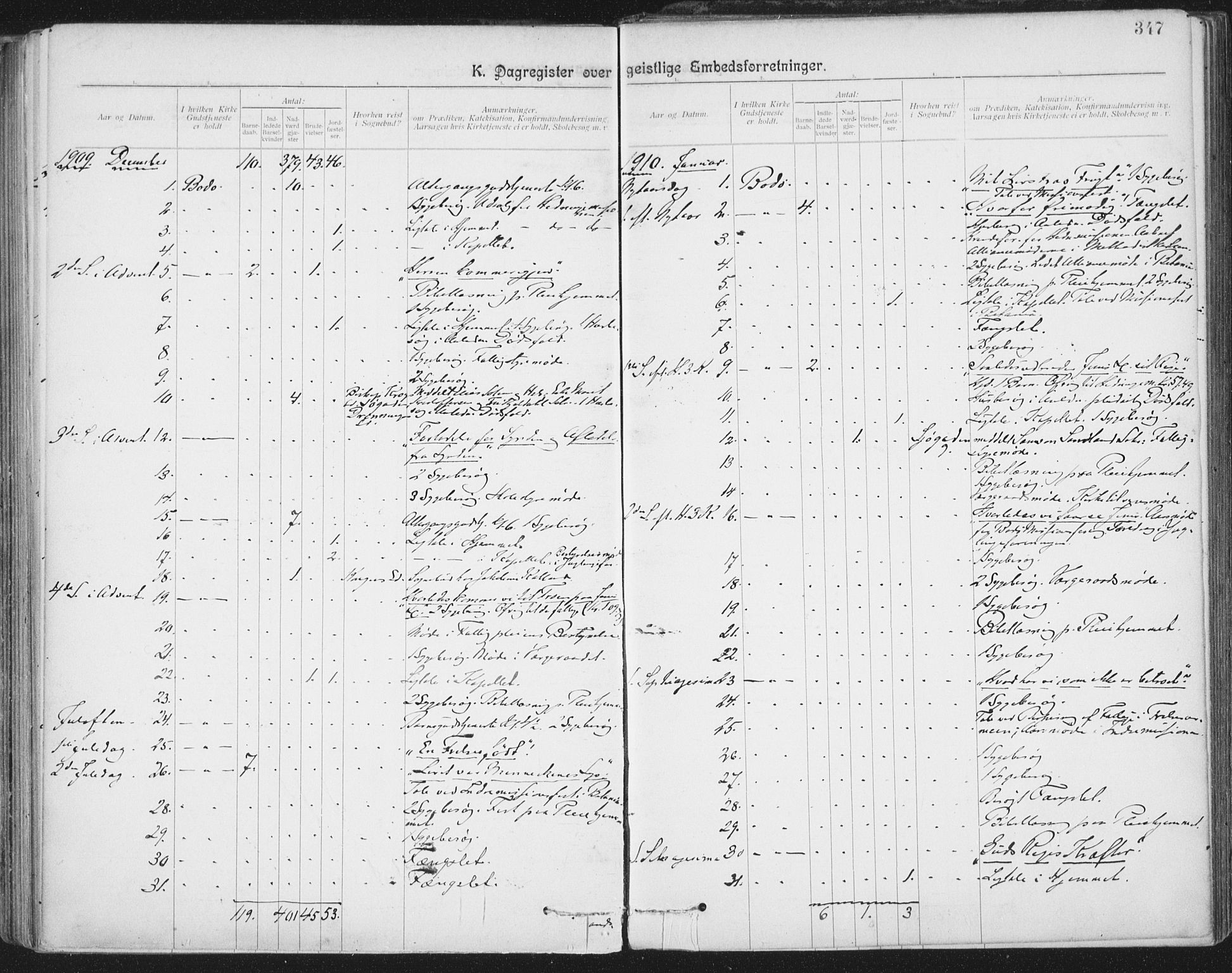 Ministerialprotokoller, klokkerbøker og fødselsregistre - Nordland, AV/SAT-A-1459/801/L0012: Ministerialbok nr. 801A12, 1900-1916, s. 347