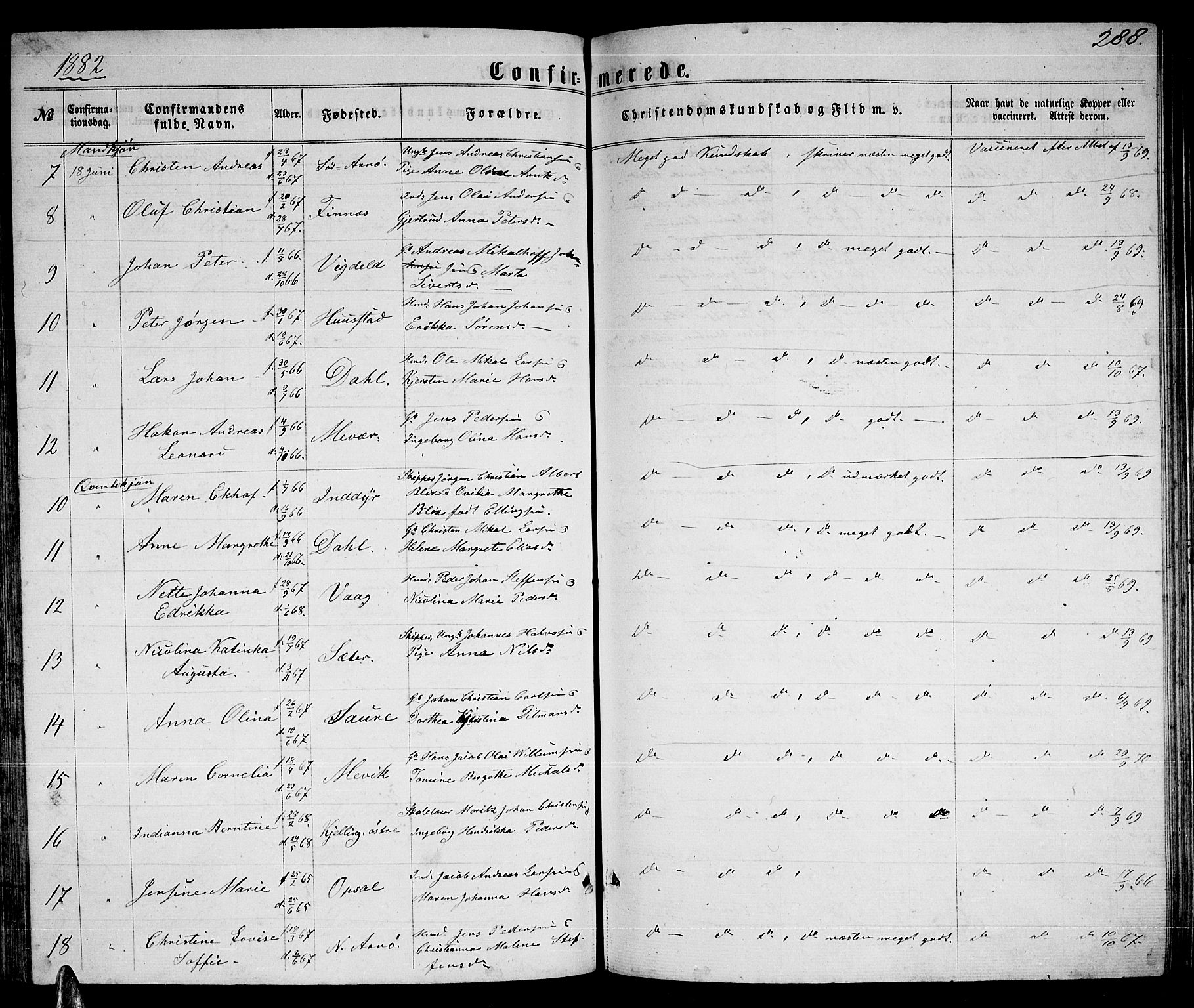 Ministerialprotokoller, klokkerbøker og fødselsregistre - Nordland, AV/SAT-A-1459/805/L0107: Klokkerbok nr. 805C03, 1862-1885, s. 288