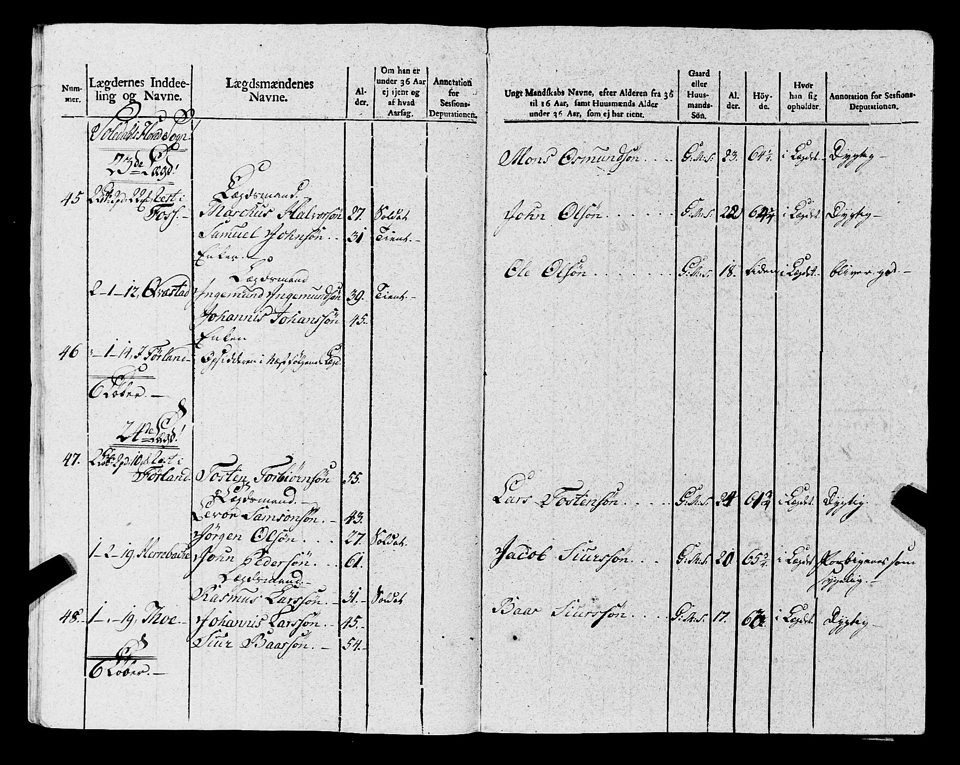 Fylkesmannen i Rogaland, AV/SAST-A-101928/99/3/325/325CA, 1655-1832, s. 8565