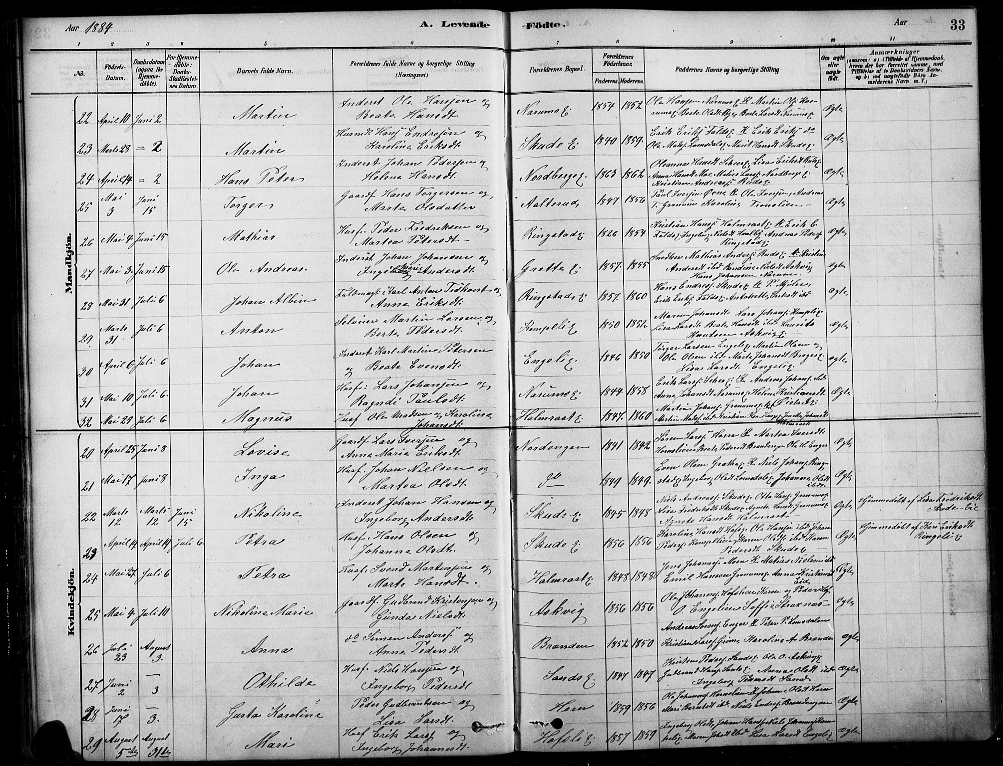 Søndre Land prestekontor, AV/SAH-PREST-122/K/L0003: Ministerialbok nr. 3, 1878-1894, s. 33