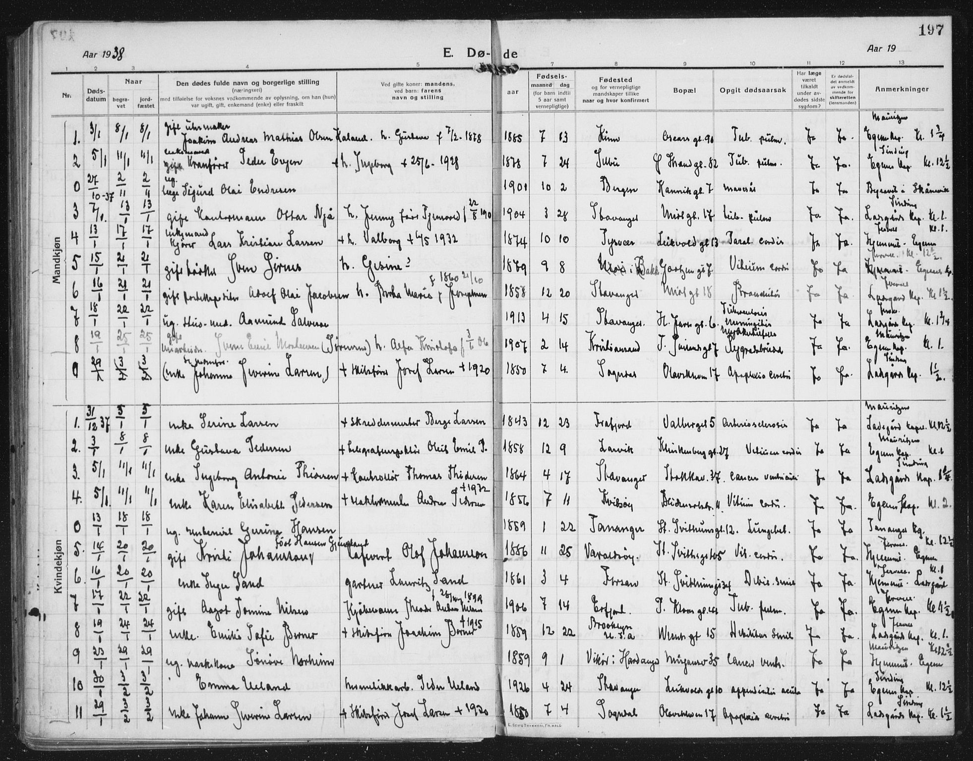 Domkirken sokneprestkontor, AV/SAST-A-101812/002/A/L0017: Ministerialbok nr. A 36, 1917-1938, s. 197