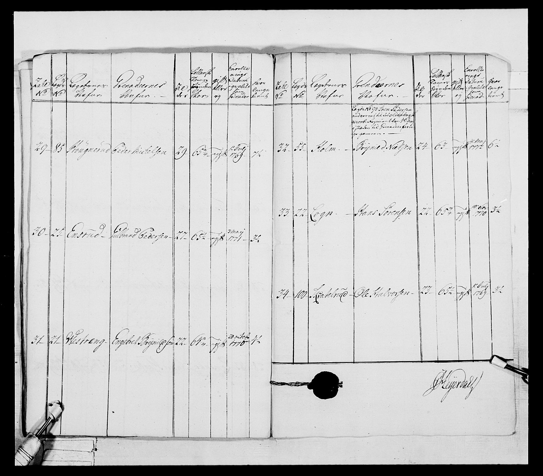 Generalitets- og kommissariatskollegiet, Det kongelige norske kommissariatskollegium, AV/RA-EA-5420/E/Eh/L0043a: 2. Akershusiske nasjonale infanteriregiment, 1767-1778, s. 330