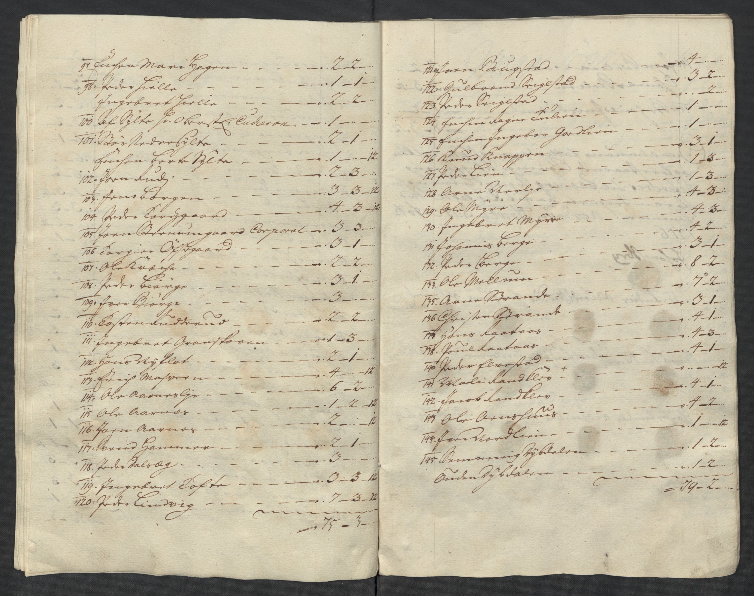 Rentekammeret inntil 1814, Reviderte regnskaper, Fogderegnskap, RA/EA-4092/R17/L1186: Fogderegnskap Gudbrandsdal, 1716, s. 54