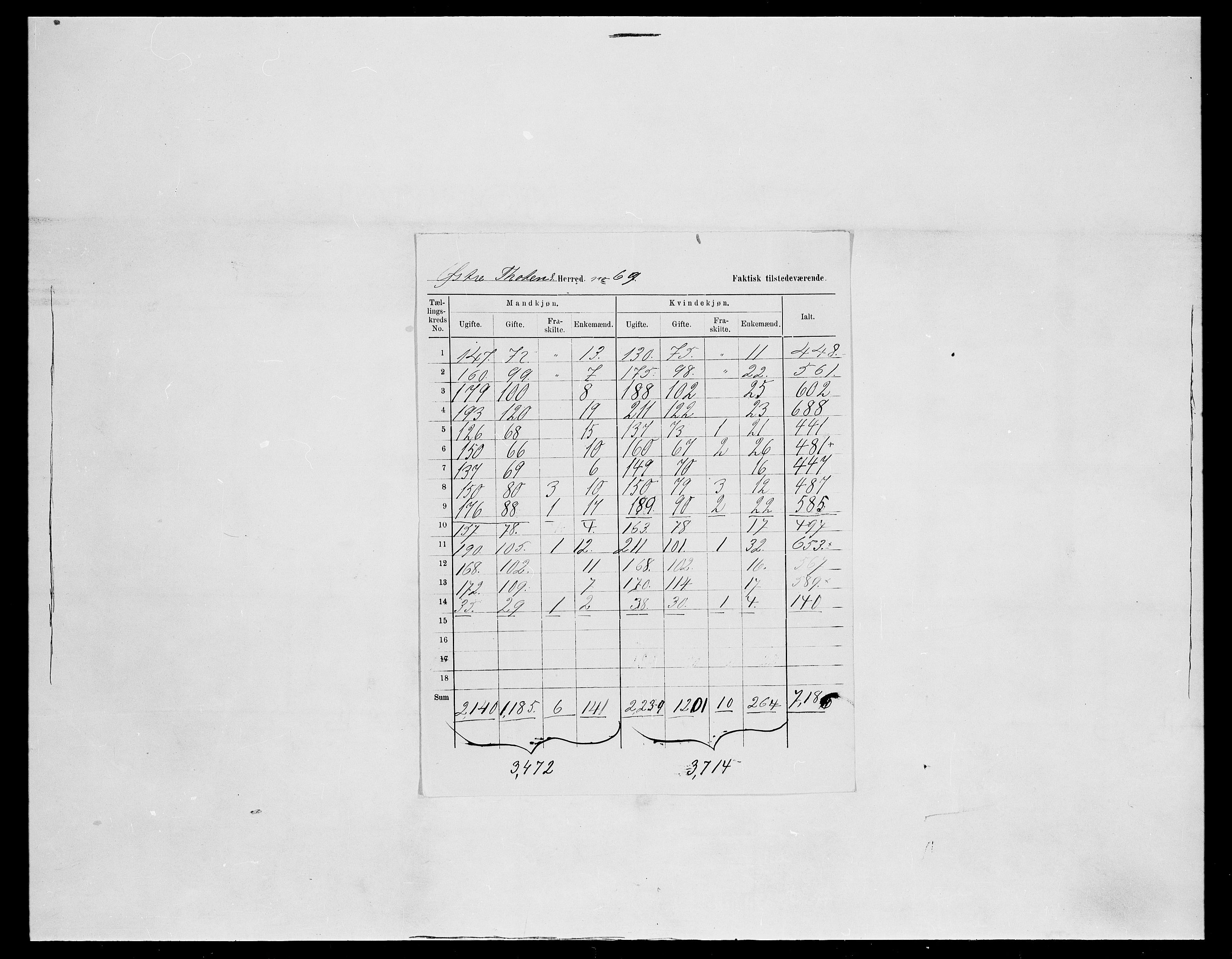 SAH, Folketelling 1875 for 0528P Østre Toten prestegjeld, 1875, s. 24
