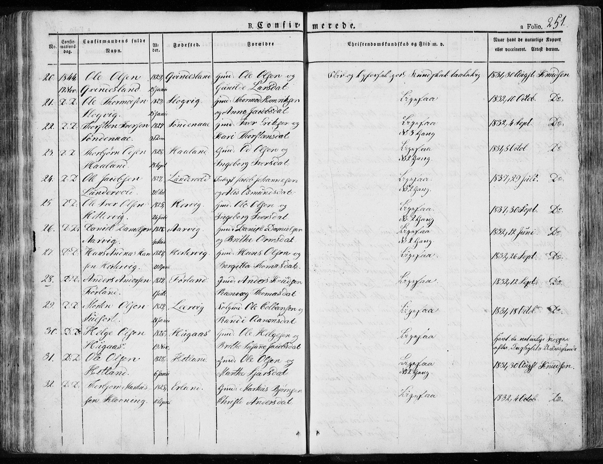 Tysvær sokneprestkontor, AV/SAST-A -101864/H/Ha/Haa/L0001: Ministerialbok nr. A 1.1, 1831-1856, s. 251