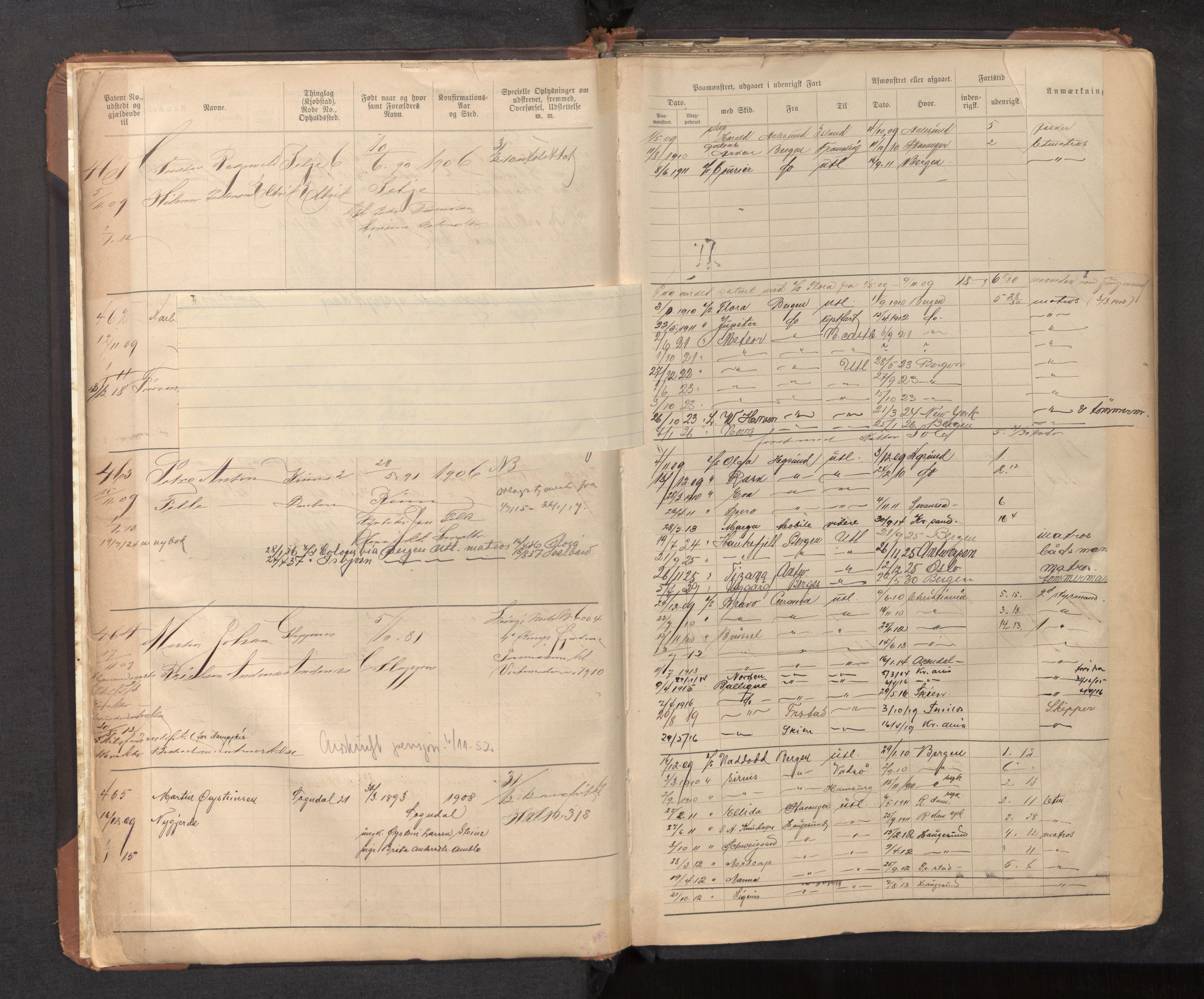 Innrulleringssjefen i Bergen, AV/SAB-A-100050/F/Ff/L0002: Sjøfarts-annotasjonsrulle, nr. 436 - 2528, 1908-1938