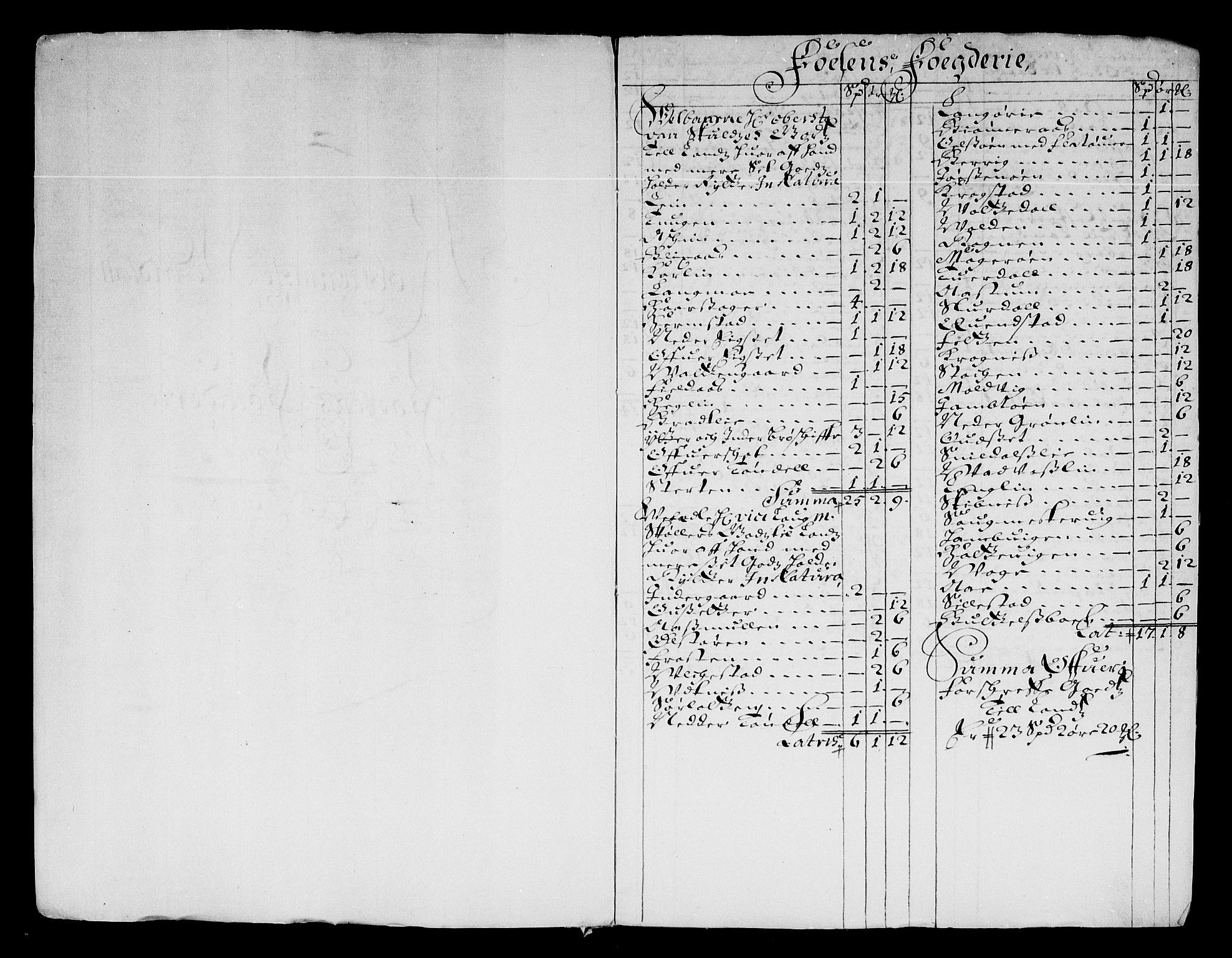 Rentekammeret inntil 1814, Reviderte regnskaper, Stiftamtstueregnskaper, Trondheim stiftamt og Nordland amt, AV/RA-EA-6044/R/Re/L0051: Trondheim stiftamt og Nordland amt, 1678