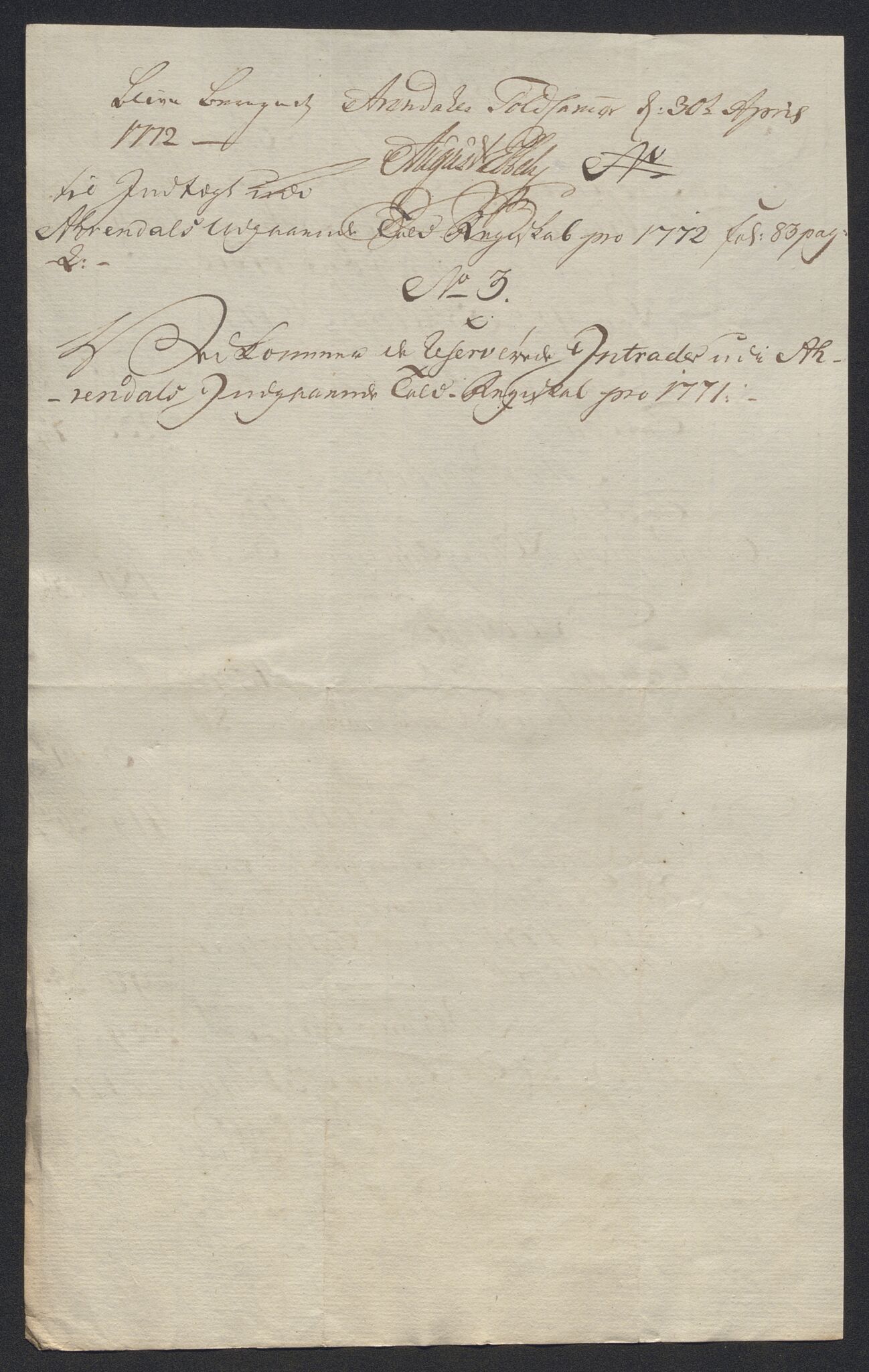 Generaltollkammeret, tollregnskaper, AV/RA-EA-5490/R15/L0070/0003: Tollregnskaper Arendal / Designasjon over inngående tollregnskap, 1771, s. 6
