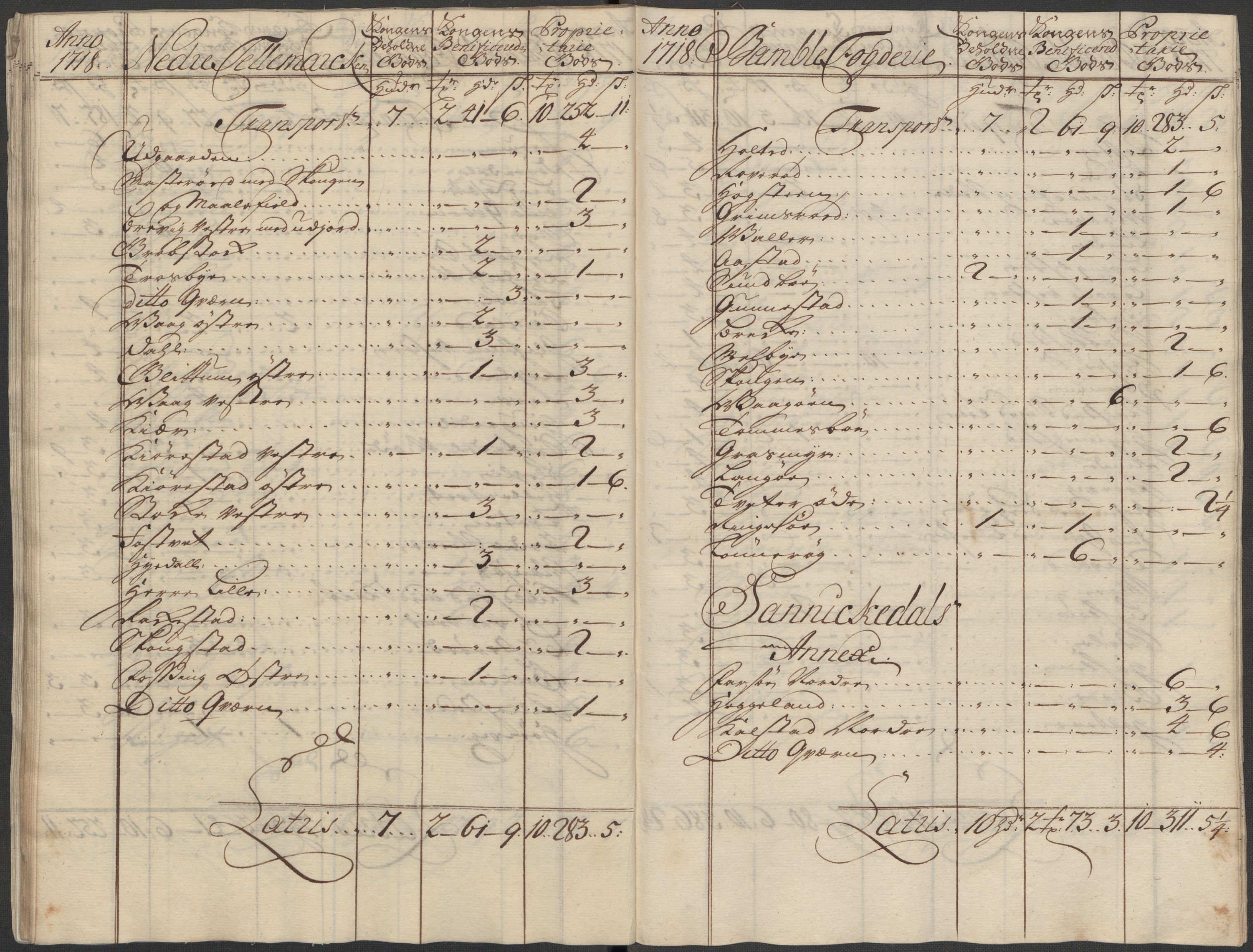 Rentekammeret inntil 1814, Reviderte regnskaper, Fogderegnskap, AV/RA-EA-4092/R36/L2130: Fogderegnskap Øvre og Nedre Telemark og Bamble, 1718, s. 48