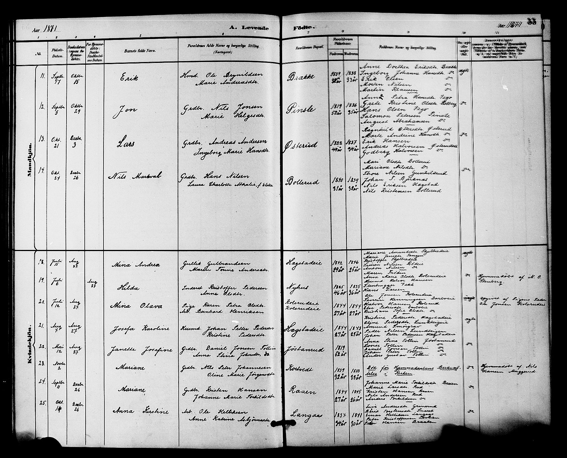 Fiskum kirkebøker, AV/SAKO-A-15/F/Fa/L0001: Ministerialbok nr. 1, 1858-1877, s. 55