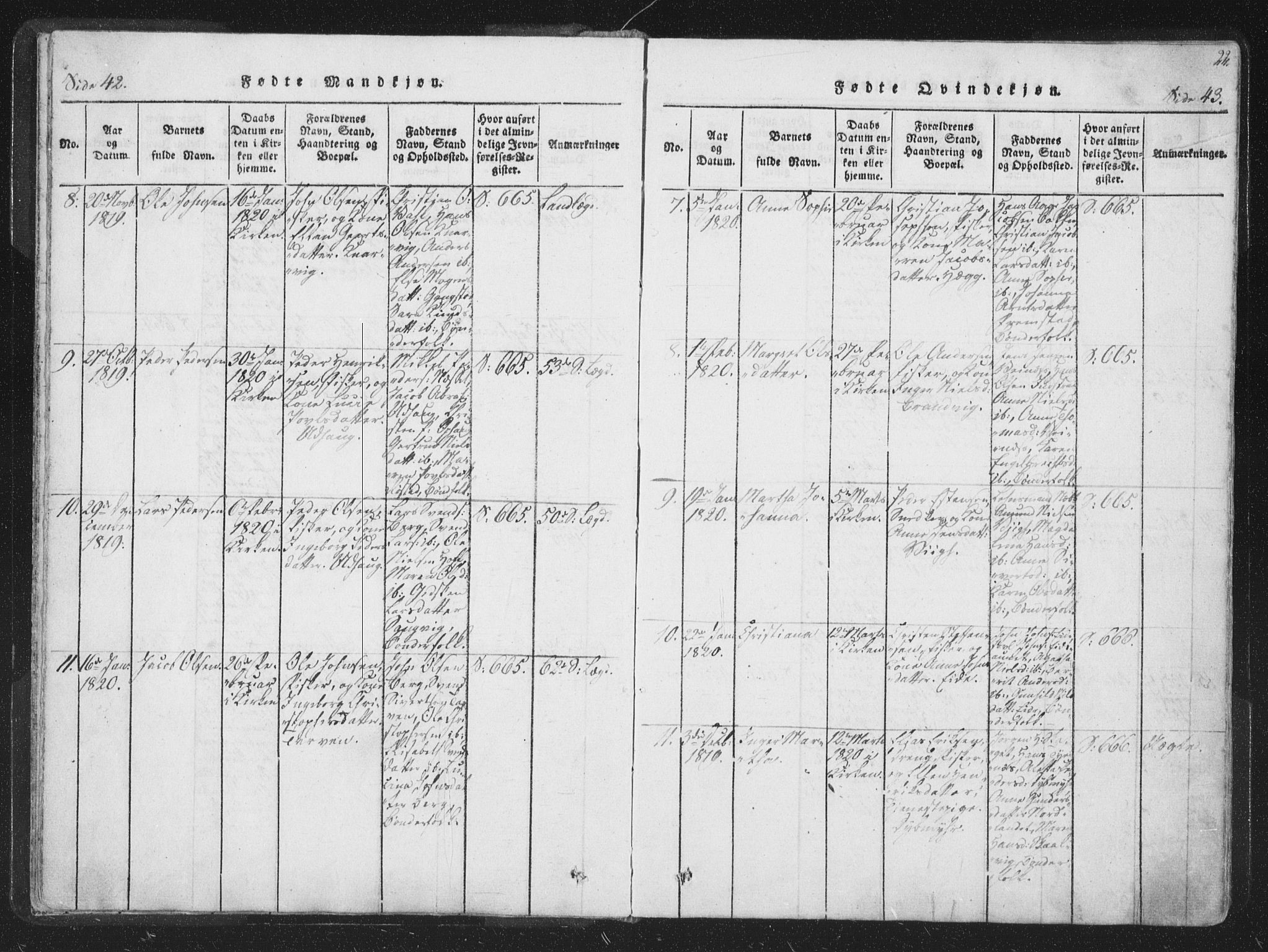 Ministerialprotokoller, klokkerbøker og fødselsregistre - Sør-Trøndelag, SAT/A-1456/659/L0734: Ministerialbok nr. 659A04, 1818-1825, s. 42-43