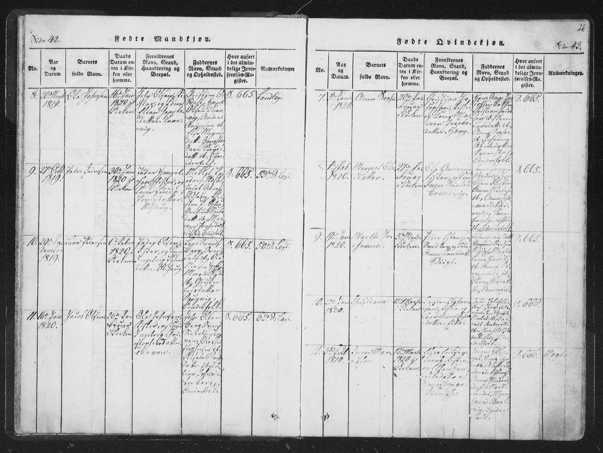 Ministerialprotokoller, klokkerbøker og fødselsregistre - Sør-Trøndelag, AV/SAT-A-1456/659/L0734: Ministerialbok nr. 659A04, 1818-1825, s. 42-43