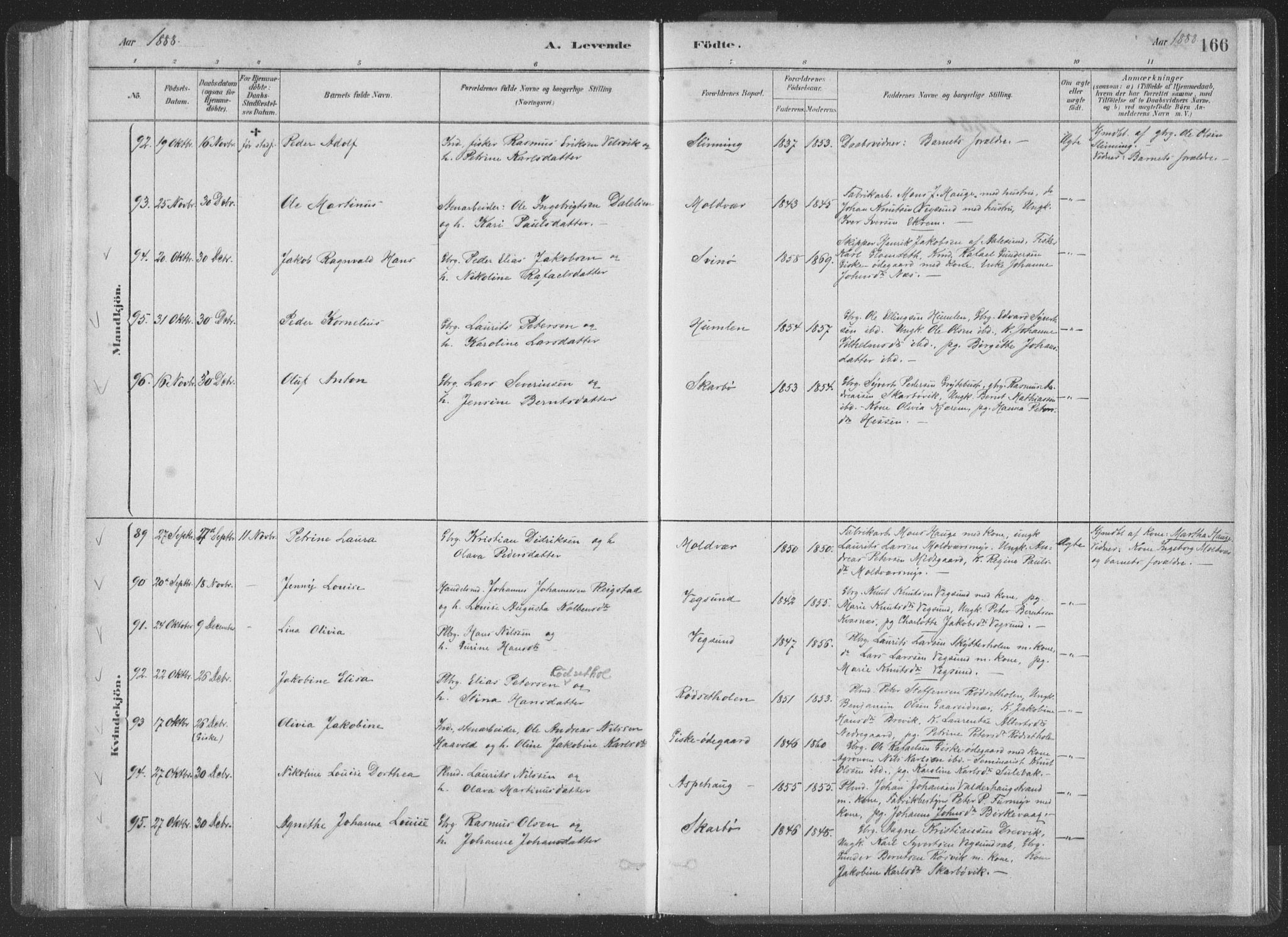 Ministerialprotokoller, klokkerbøker og fødselsregistre - Møre og Romsdal, SAT/A-1454/528/L0401: Ministerialbok nr. 528A12I, 1880-1920, s. 166