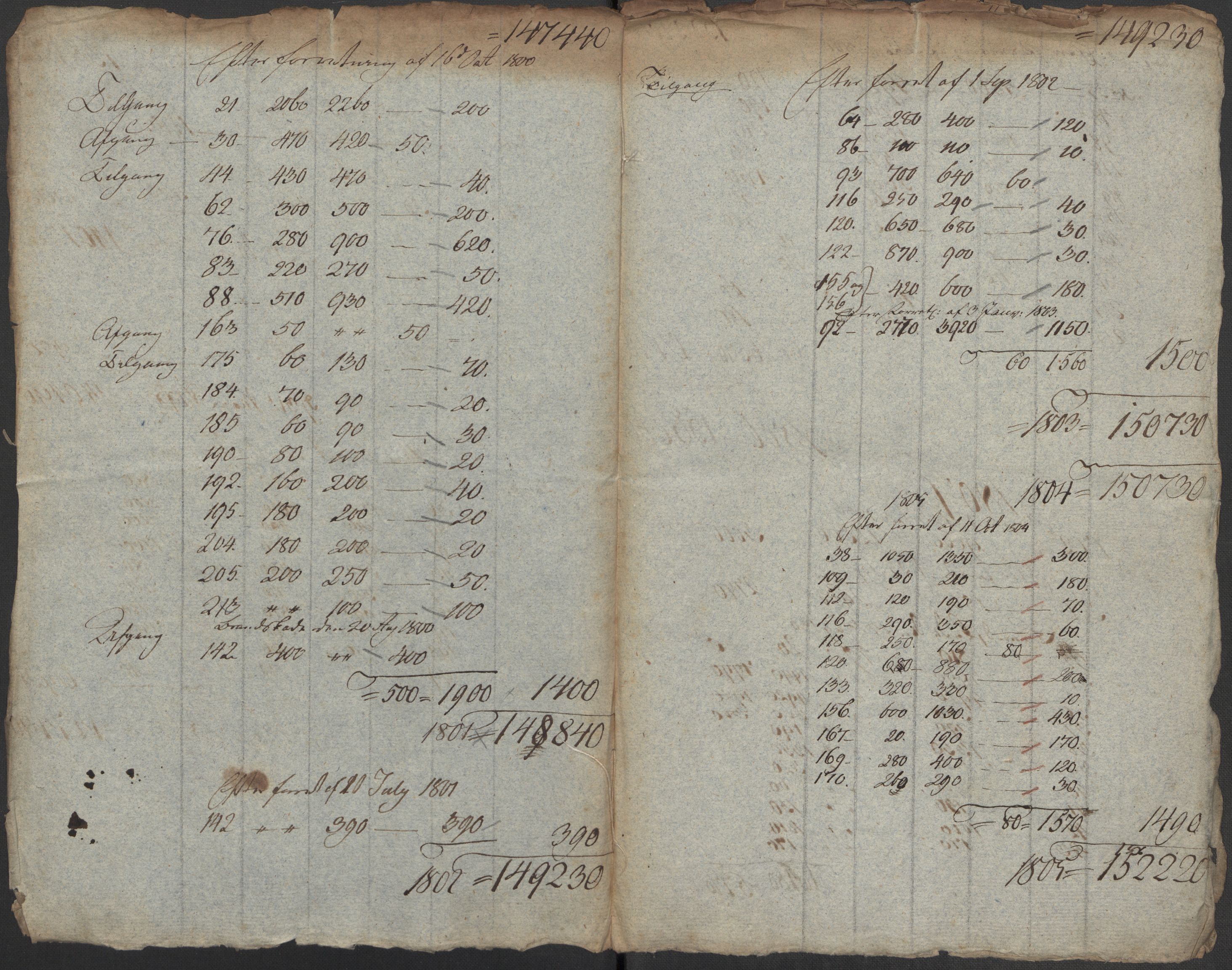 Kommersekollegiet, Brannforsikringskontoret 1767-1814, AV/RA-EA-5458/F/Fa/L0040/0006: Moss / Dokumenter, 1767-1807, s. 325