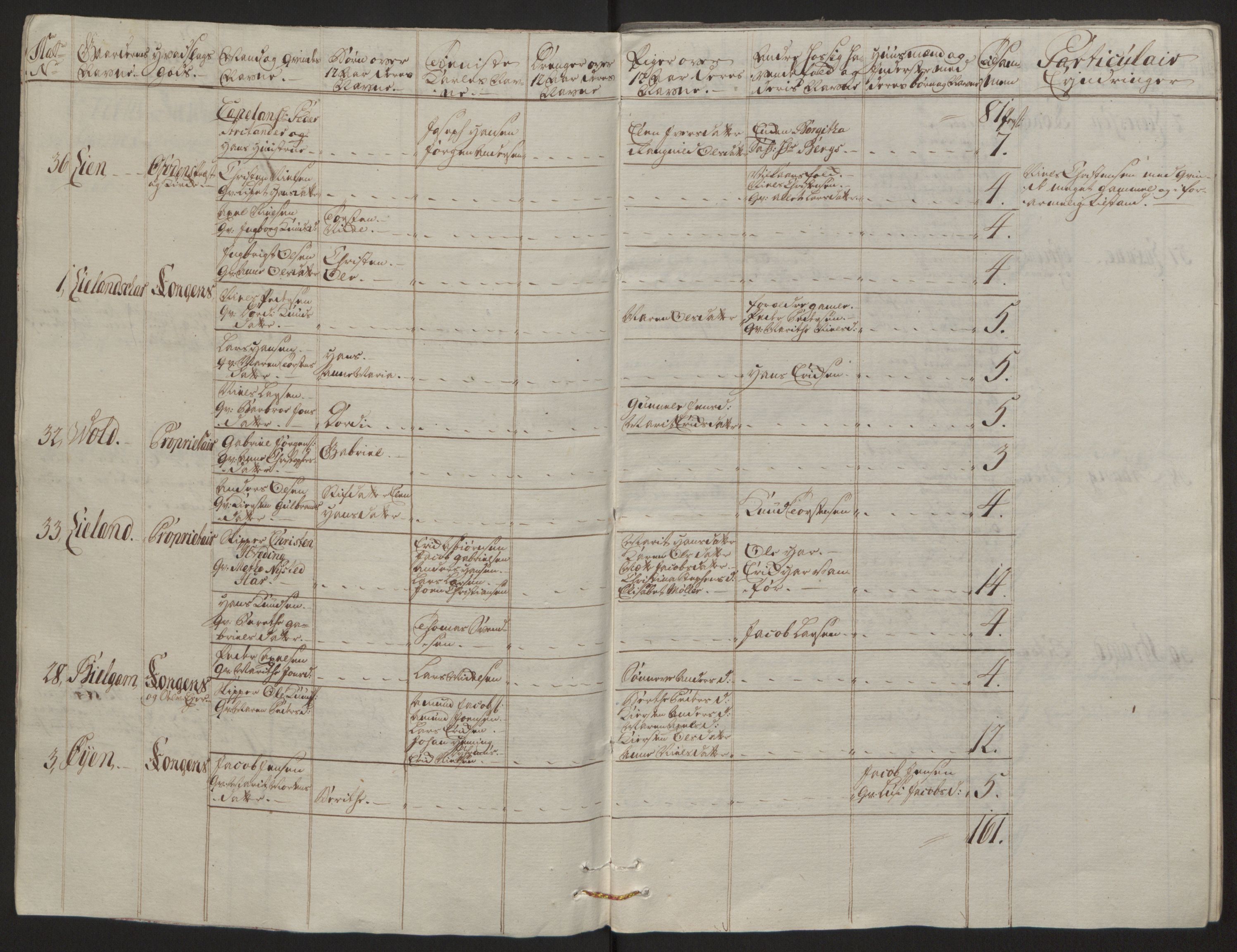 Rentekammeret inntil 1814, Reviderte regnskaper, Fogderegnskap, RA/EA-4092/R66/L4670: Ekstraskatten Salten, 1762-1764, s. 12