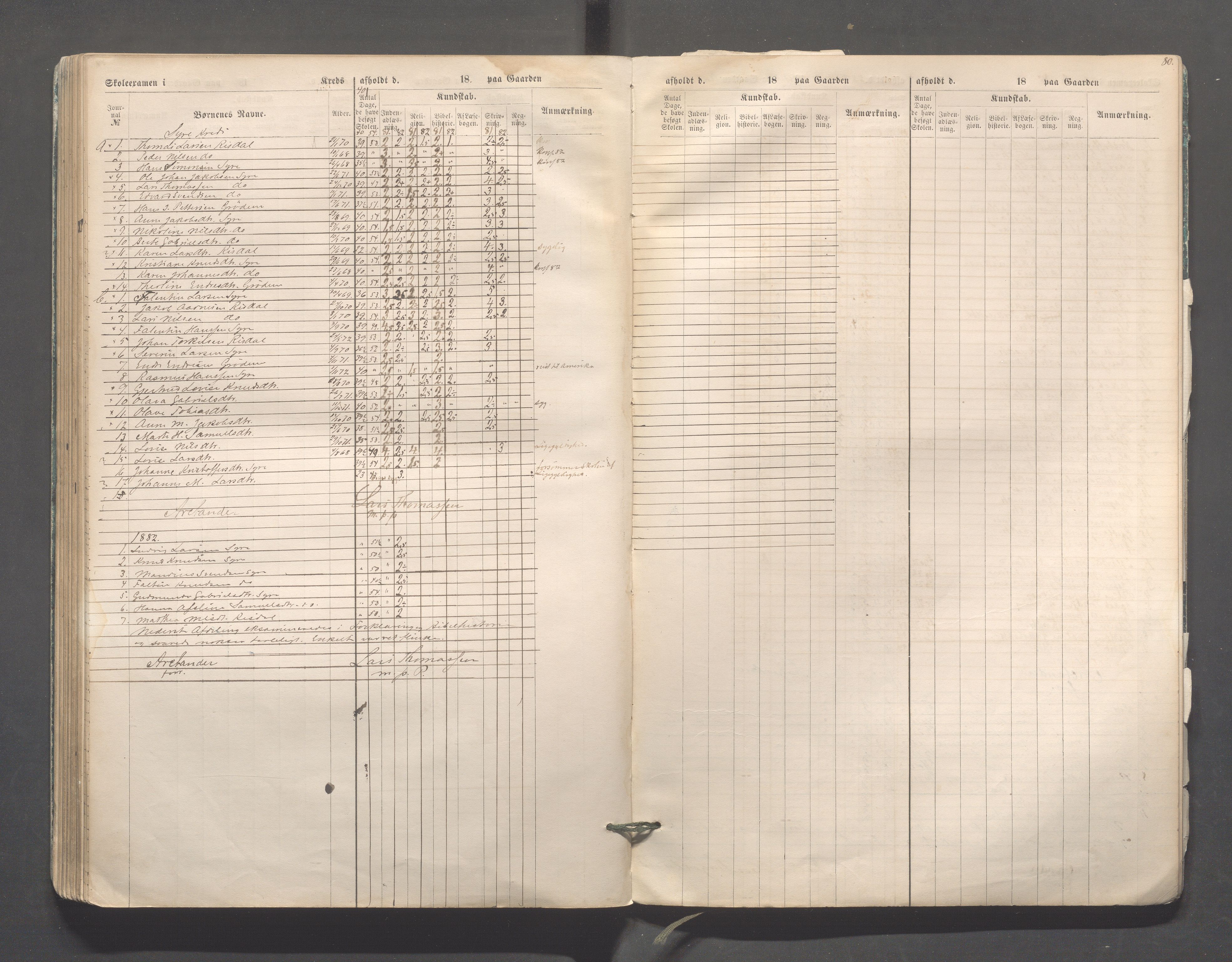 Skudenes kommune - Skudenes skole, IKAR/A-298/I/L0002: Eksamen, 1864-1883, s. 80