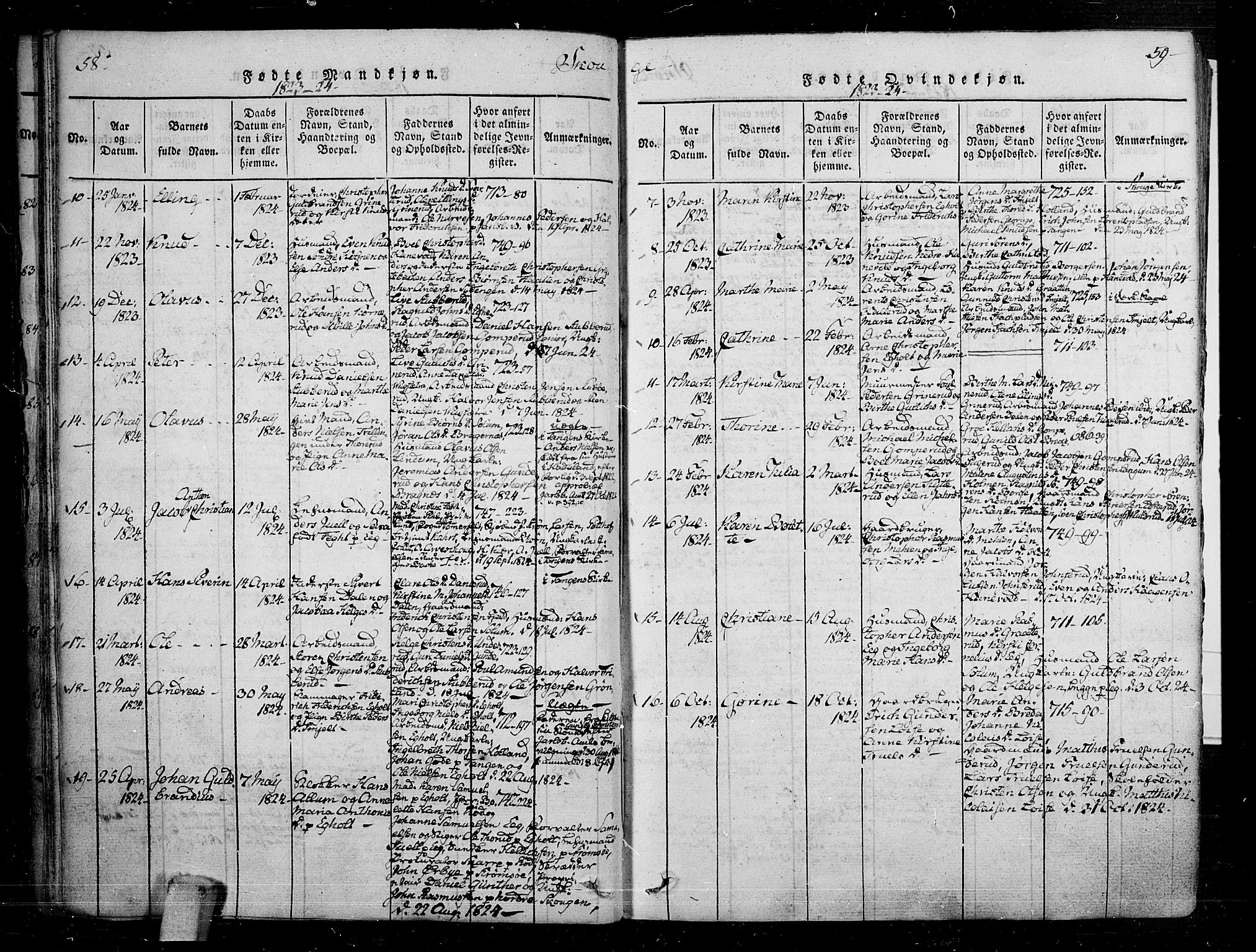 Skoger kirkebøker, SAKO/A-59/F/Fa/L0002: Ministerialbok nr. I 2 /1, 1814-1842, s. 58-59