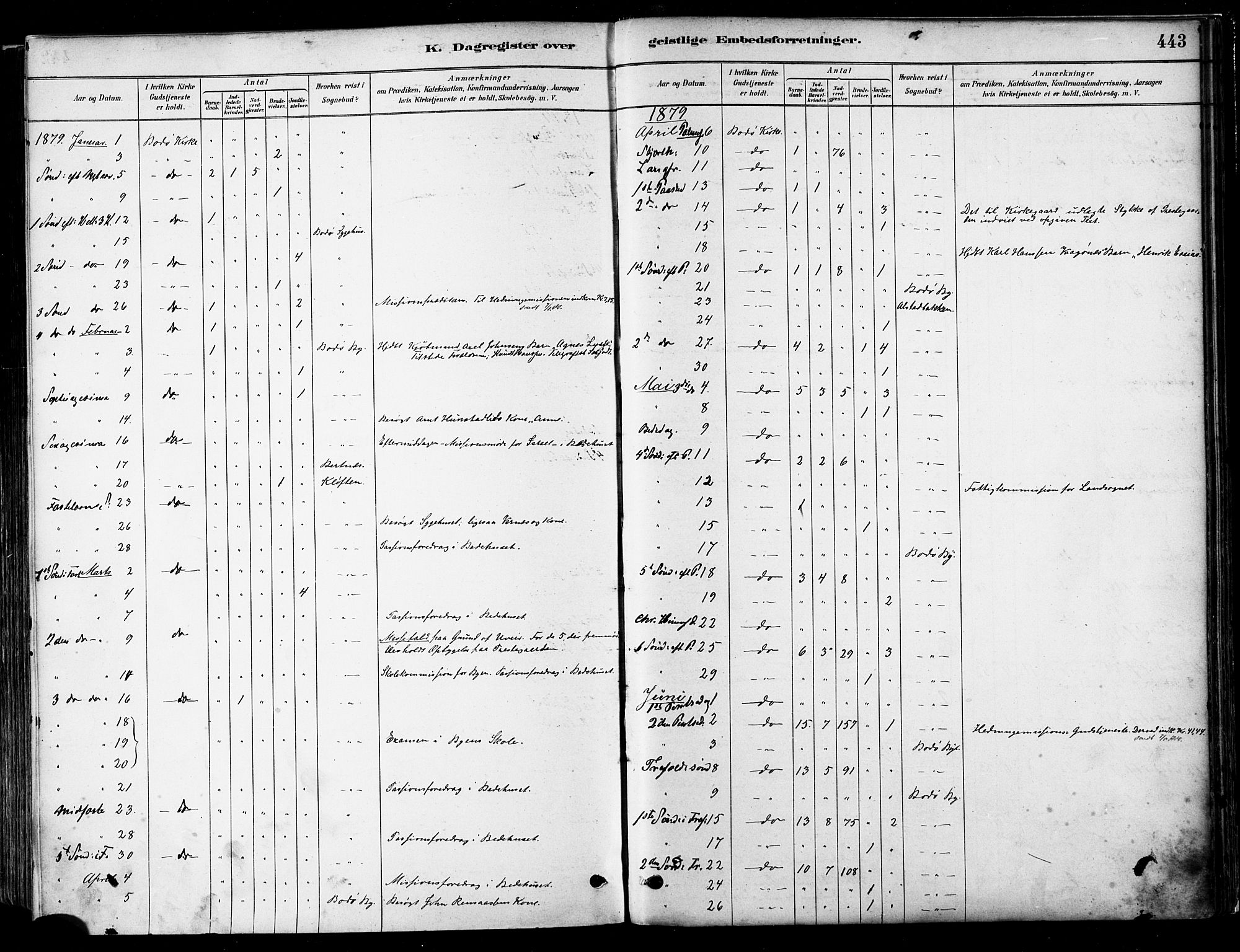 Ministerialprotokoller, klokkerbøker og fødselsregistre - Nordland, SAT/A-1459/802/L0054: Ministerialbok nr. 802A01, 1879-1893, s. 443
