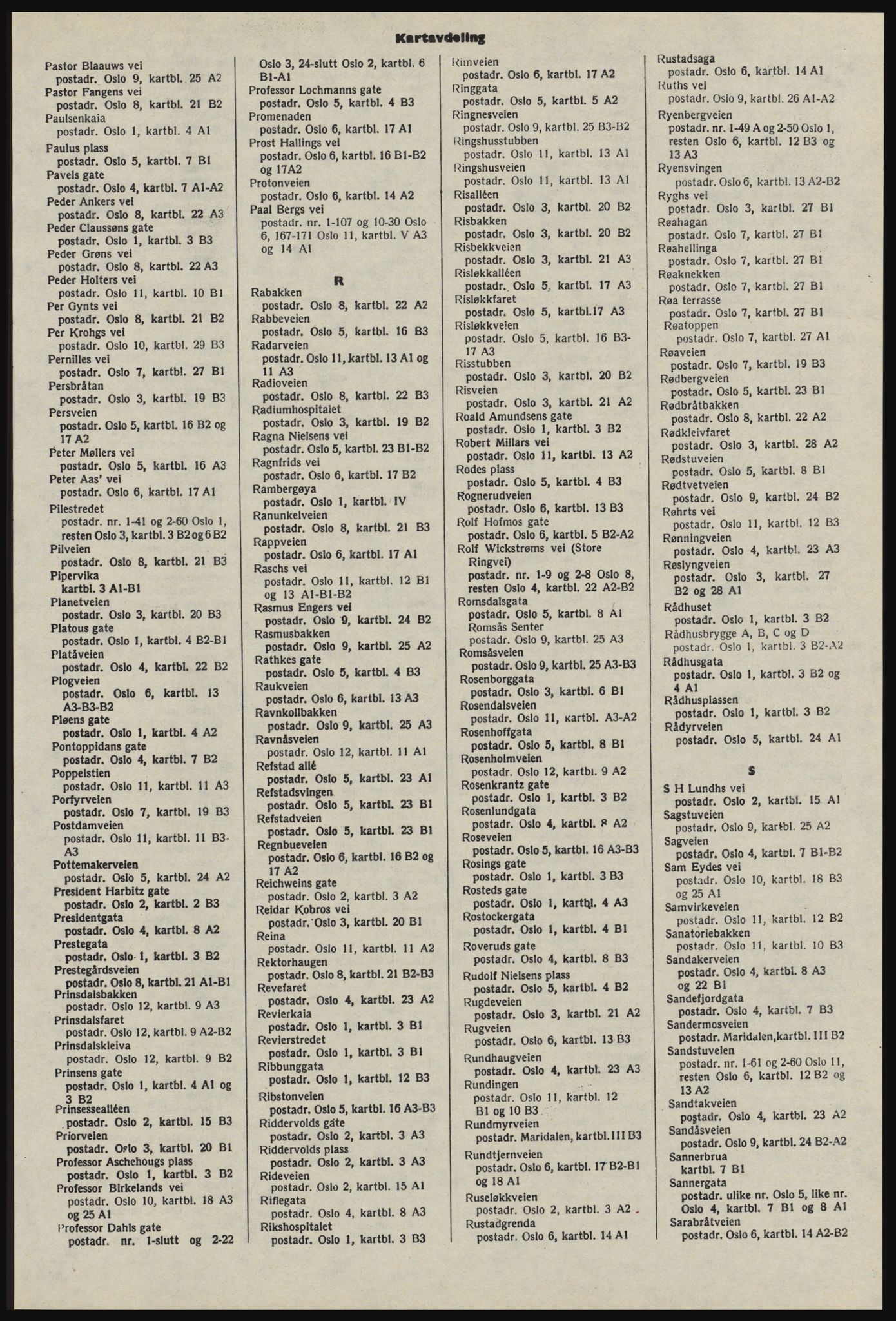 Kristiania/Oslo adressebok, PUBL/-, 1976-1977