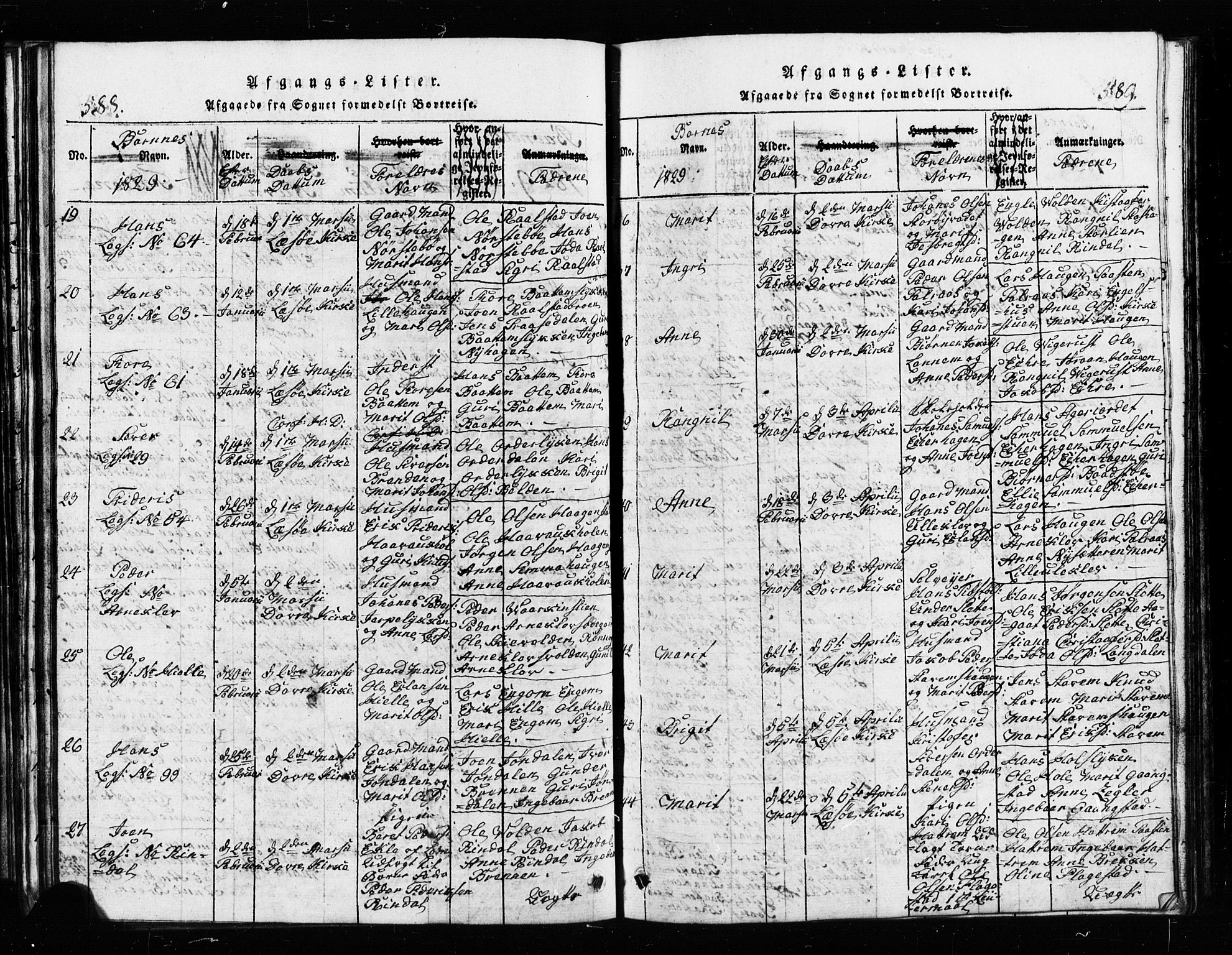 Lesja prestekontor, AV/SAH-PREST-068/H/Ha/Hab/L0001: Klokkerbok nr. 1, 1820-1831, s. 588-589