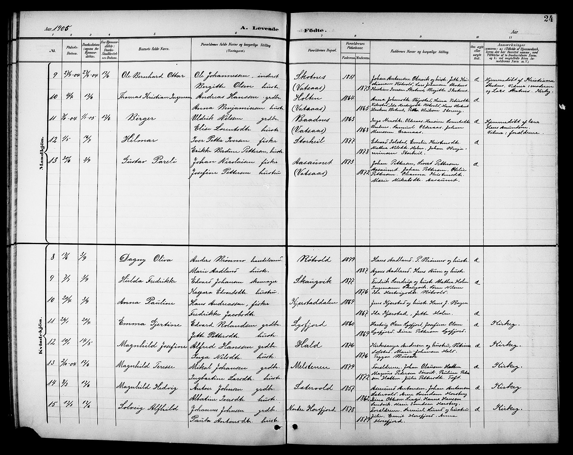Ministerialprotokoller, klokkerbøker og fødselsregistre - Nordland, SAT/A-1459/811/L0170: Klokkerbok nr. 811C02, 1896-1908, s. 24