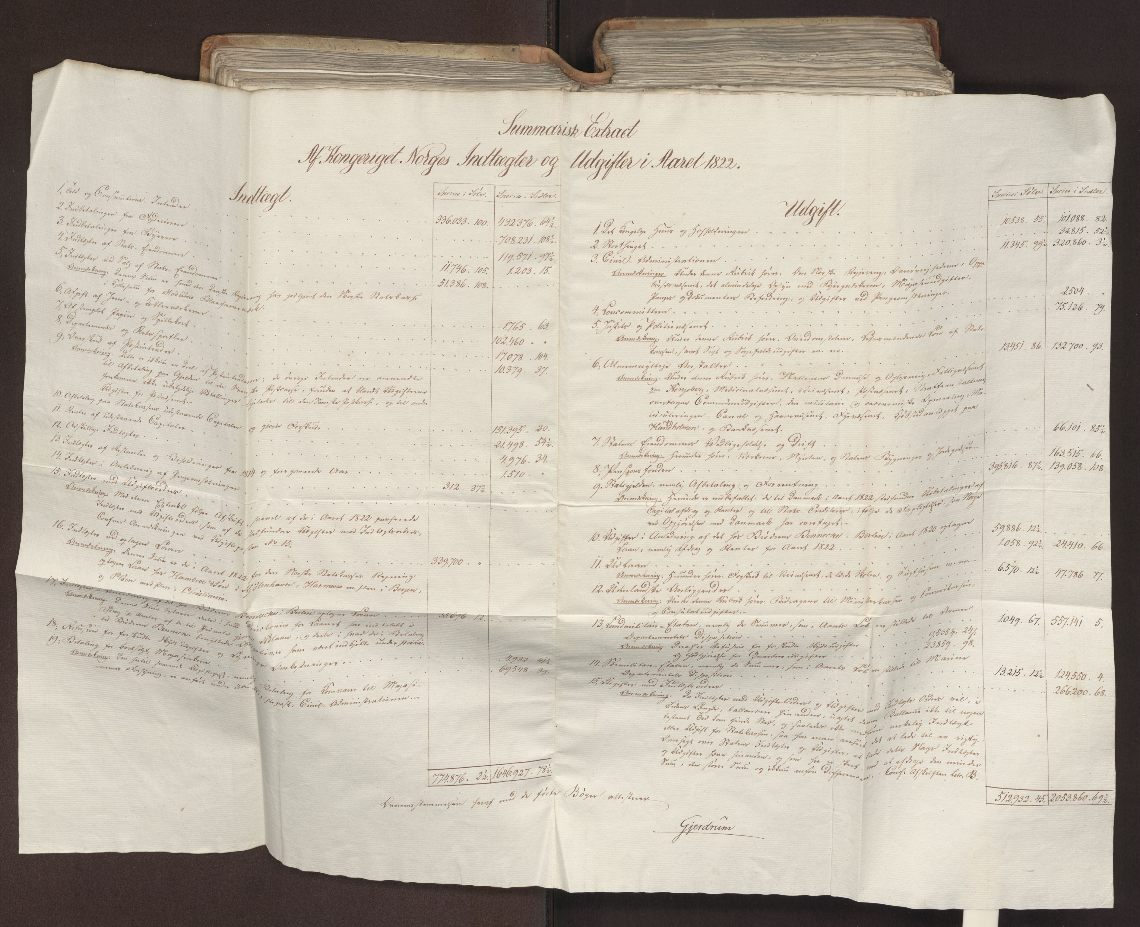 Statsrådsavdelingen i Stockholm, AV/RA-S-1003/D/Da/L0034: Regjeringsinnstillinger nr. 275-540, 1823, s. 207
