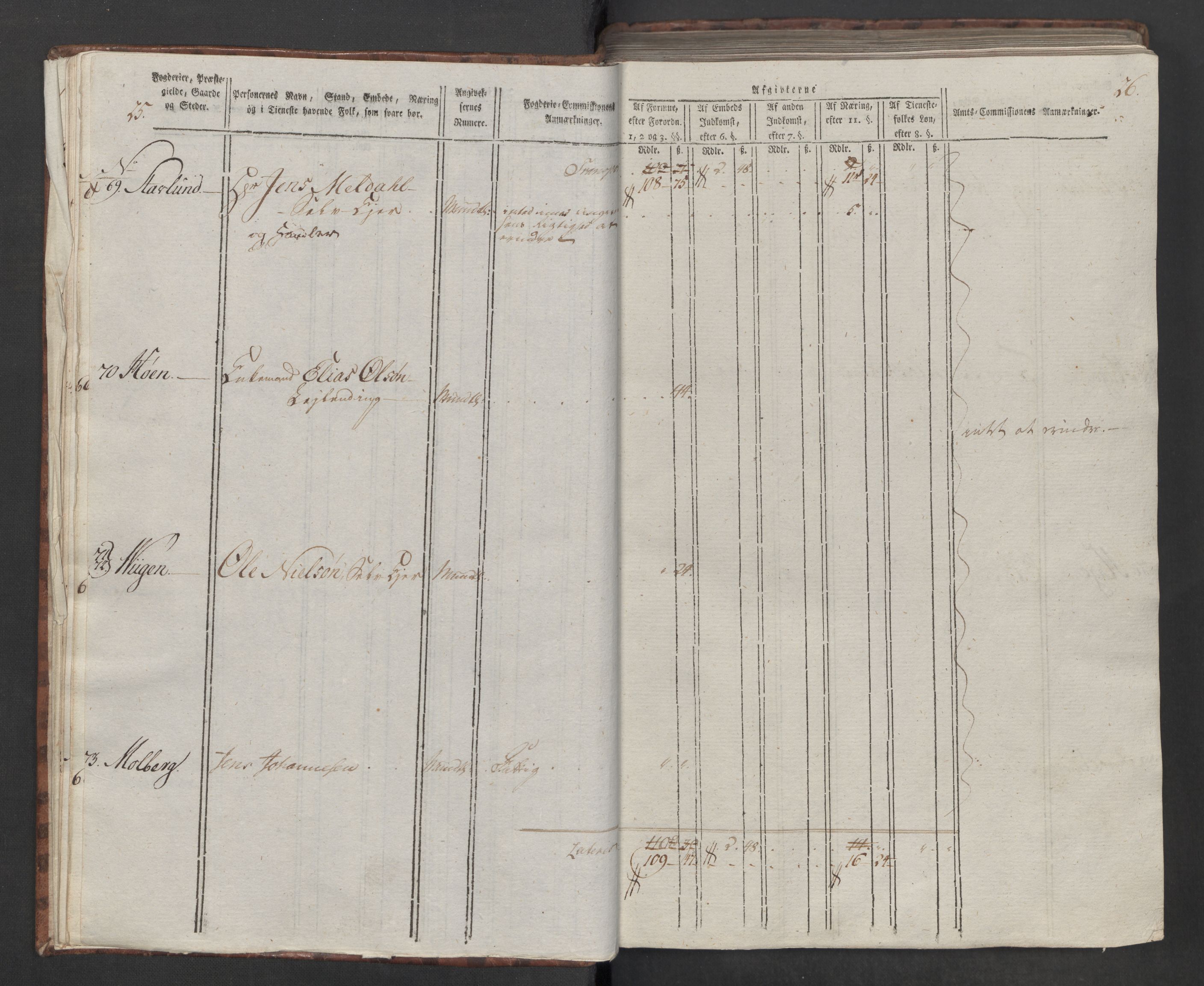 Rentekammeret inntil 1814, Reviderte regnskaper, Mindre regnskaper, AV/RA-EA-4068/Rf/Rfe/L0046: Stjørdal og Verdal fogderi, 1789, s. 17