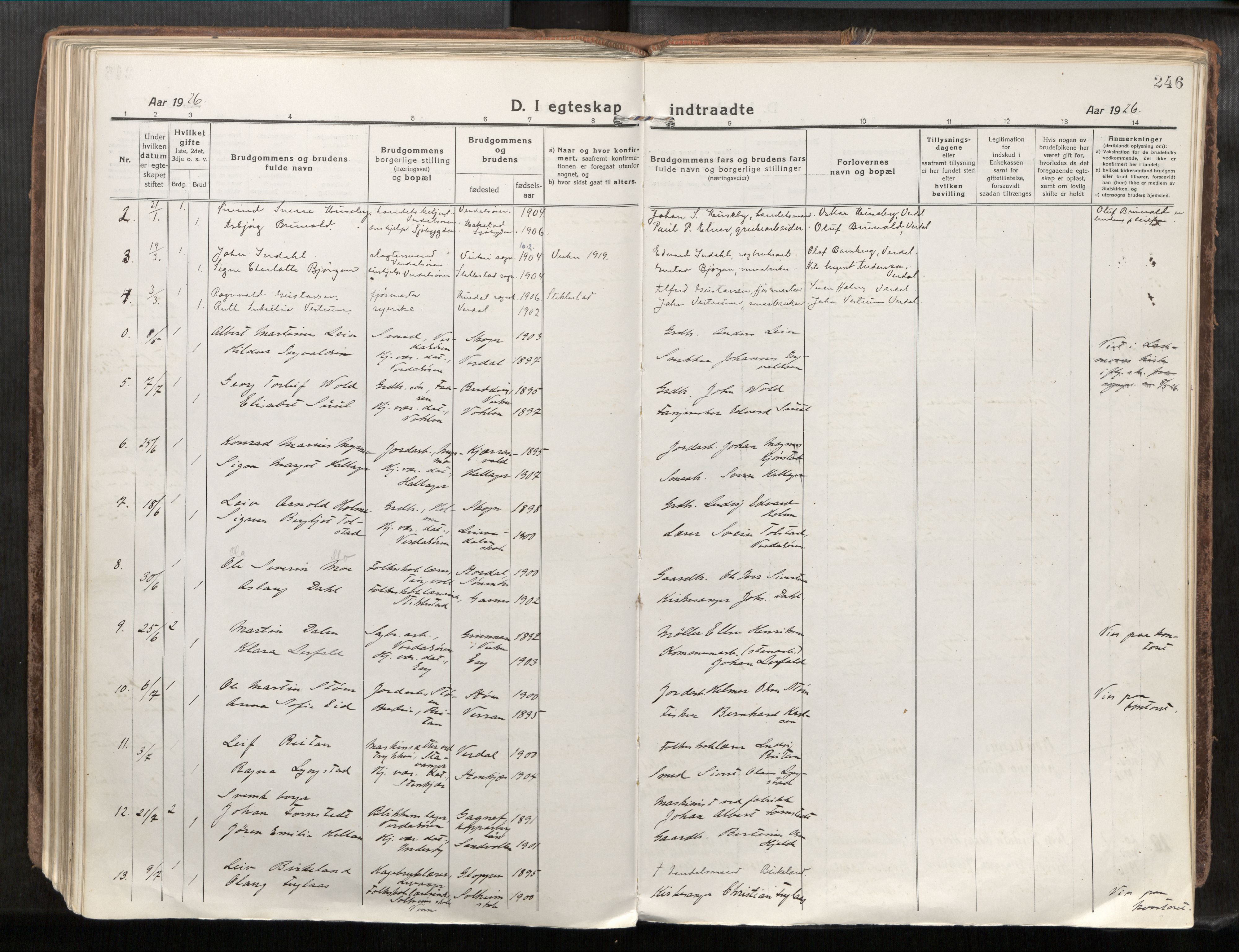 Verdal sokneprestkontor, SAT/A-1156/2/H/Haa/L0001: Ministerialbok nr. 1, 1917-1932, s. 246