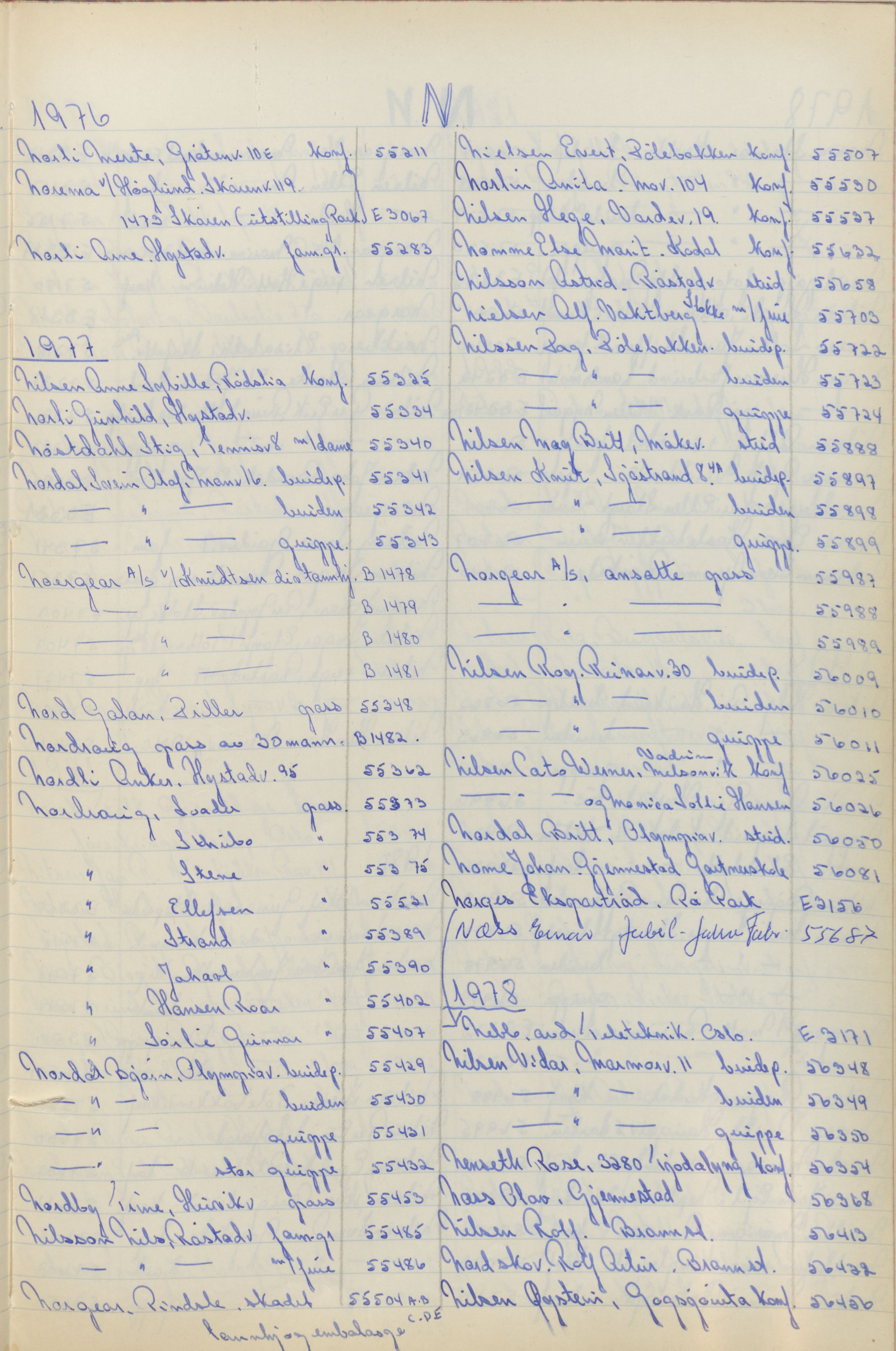 Pa 1494 - Jørgensen, Antonius. Fotograf, VEMU/A-2760/F/Fa, 1927-2004, s. 1081