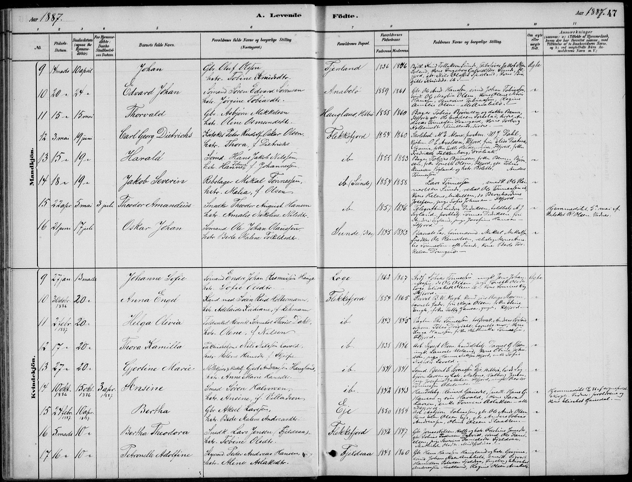 Flekkefjord sokneprestkontor, AV/SAK-1111-0012/F/Fb/Fbc/L0007: Klokkerbok nr. B 7, 1880-1902, s. 47