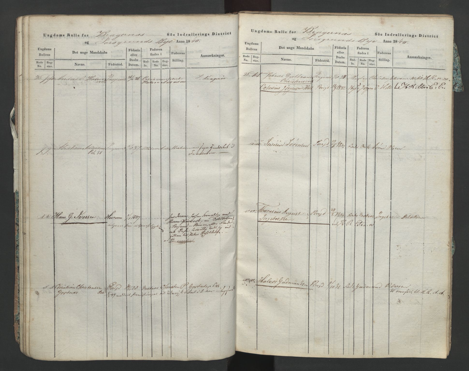 Porsgrunn innrulleringskontor, AV/SAKO-A-829/F/Fa/L0002: Ungdomsrulle, 1840, s. 28