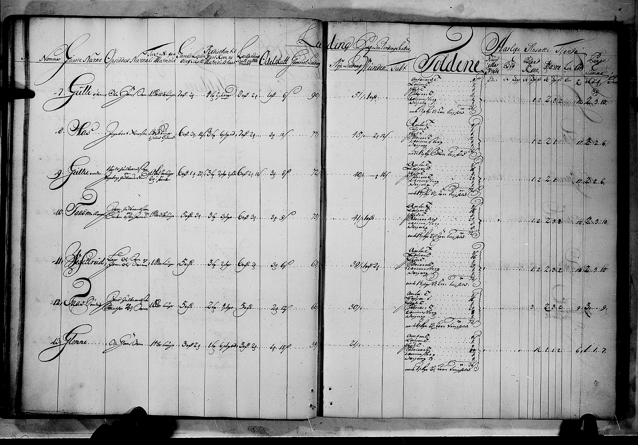 Rentekammeret inntil 1814, Realistisk ordnet avdeling, AV/RA-EA-4070/N/Nb/Nbf/L0114: Numedal og Sandsvær matrikkelprotokoll, 1723, s. 33b-34a