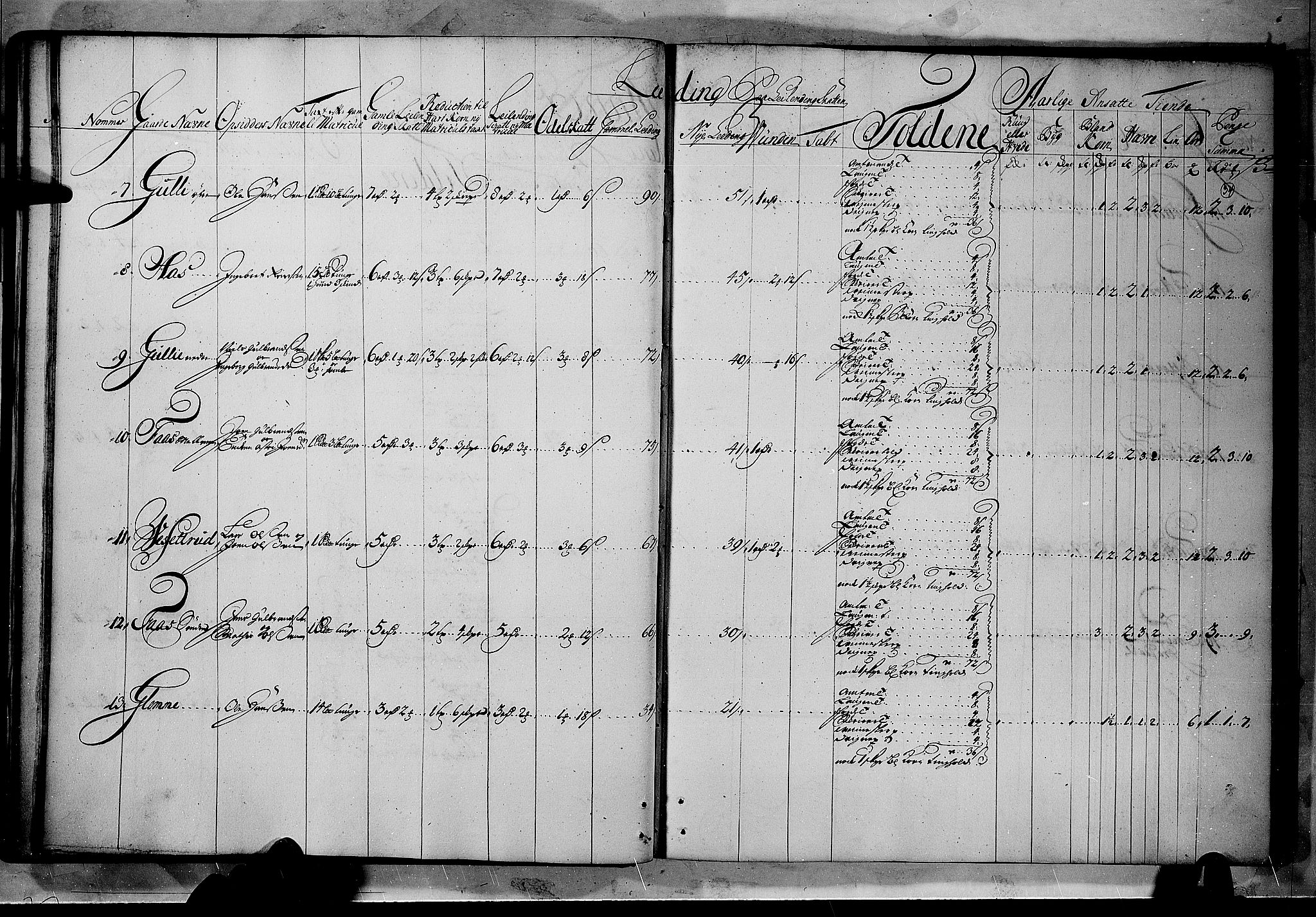 Rentekammeret inntil 1814, Realistisk ordnet avdeling, RA/EA-4070/N/Nb/Nbf/L0114: Numedal og Sandsvær matrikkelprotokoll, 1723, s. 33b-34a