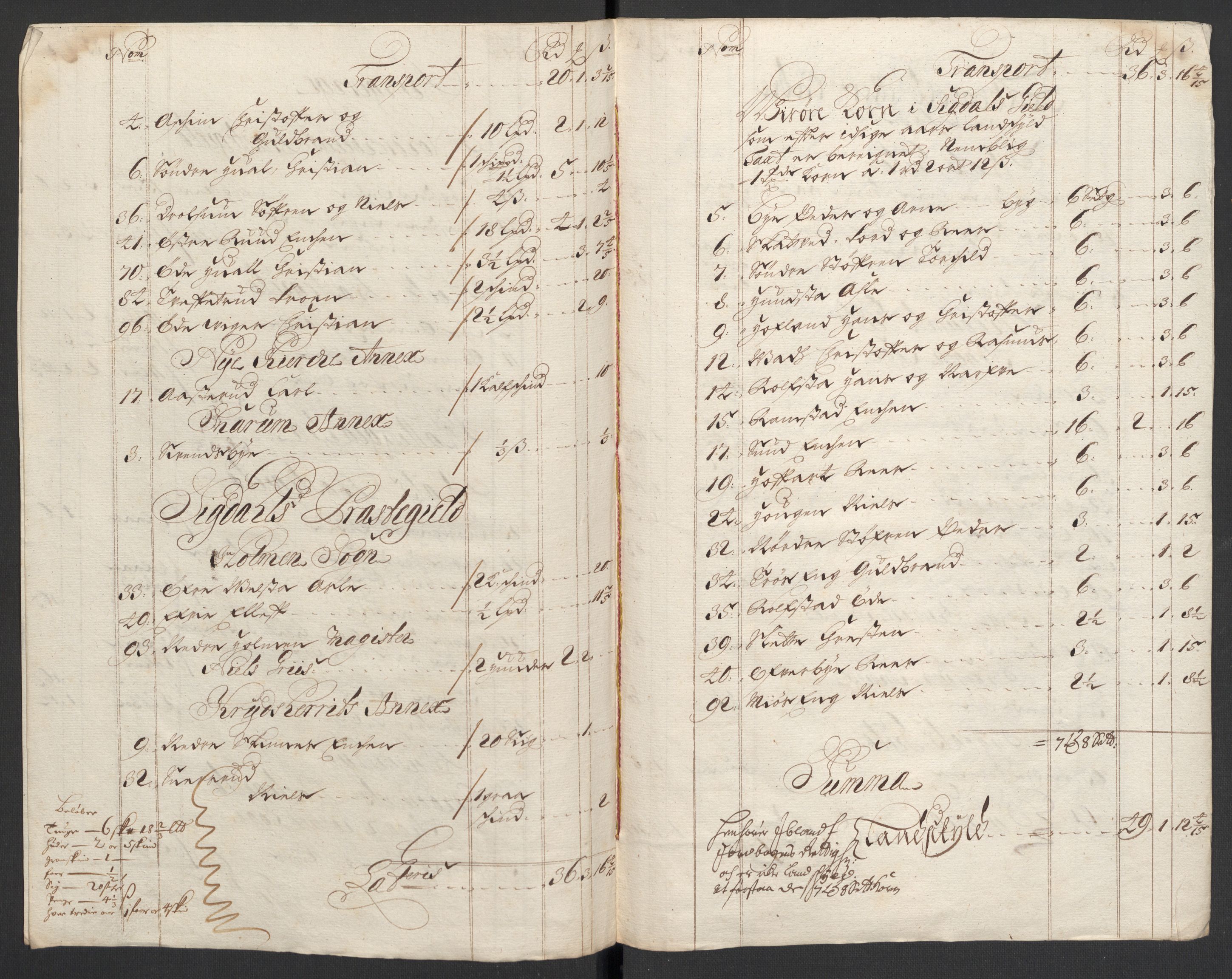 Rentekammeret inntil 1814, Reviderte regnskaper, Fogderegnskap, AV/RA-EA-4092/R22/L1453: Fogderegnskap Ringerike, Hallingdal og Buskerud, 1696, s. 28