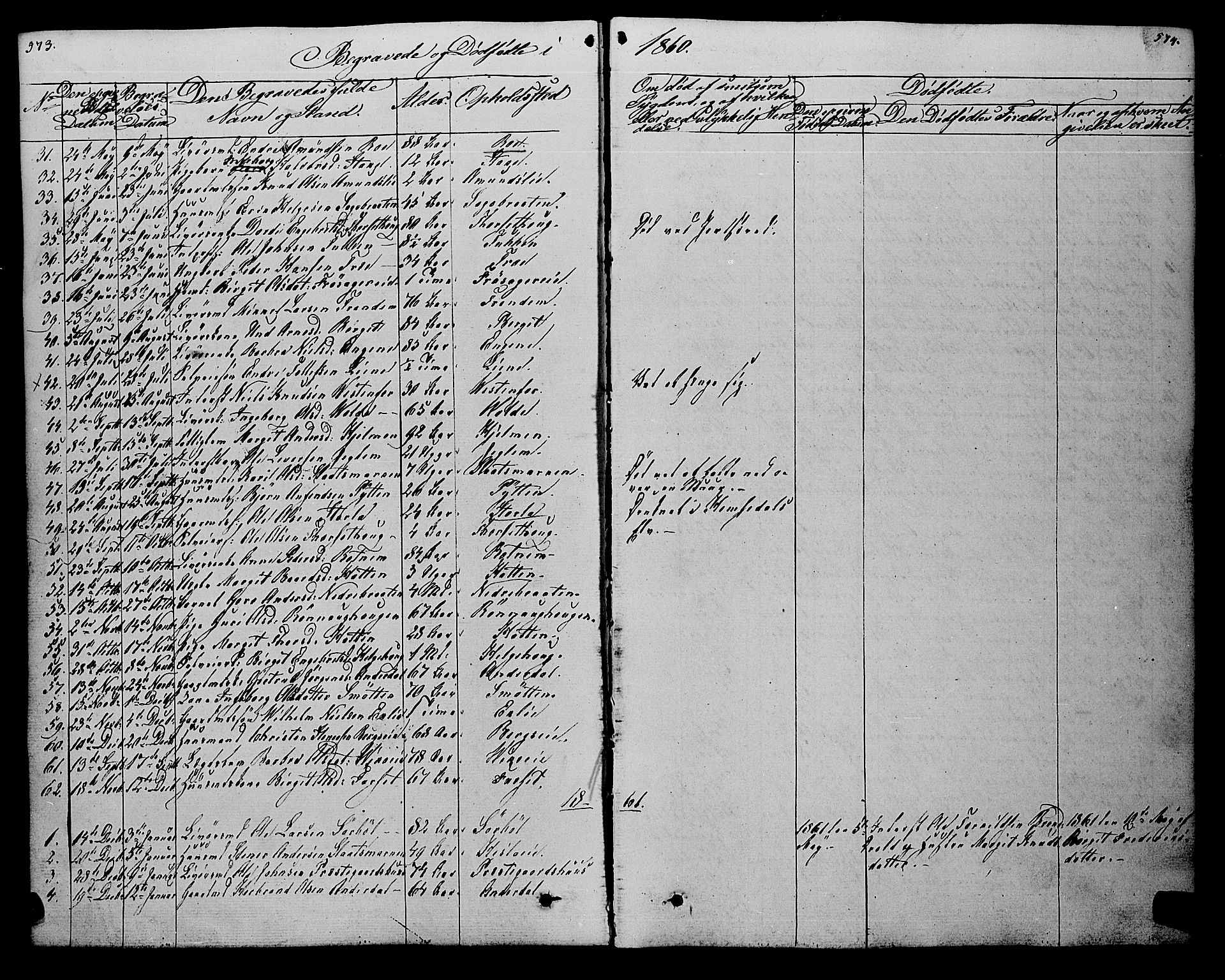 Gol kirkebøker, AV/SAKO-A-226/F/Fa/L0002: Ministerialbok nr. I 2, 1837-1863, s. 573-574