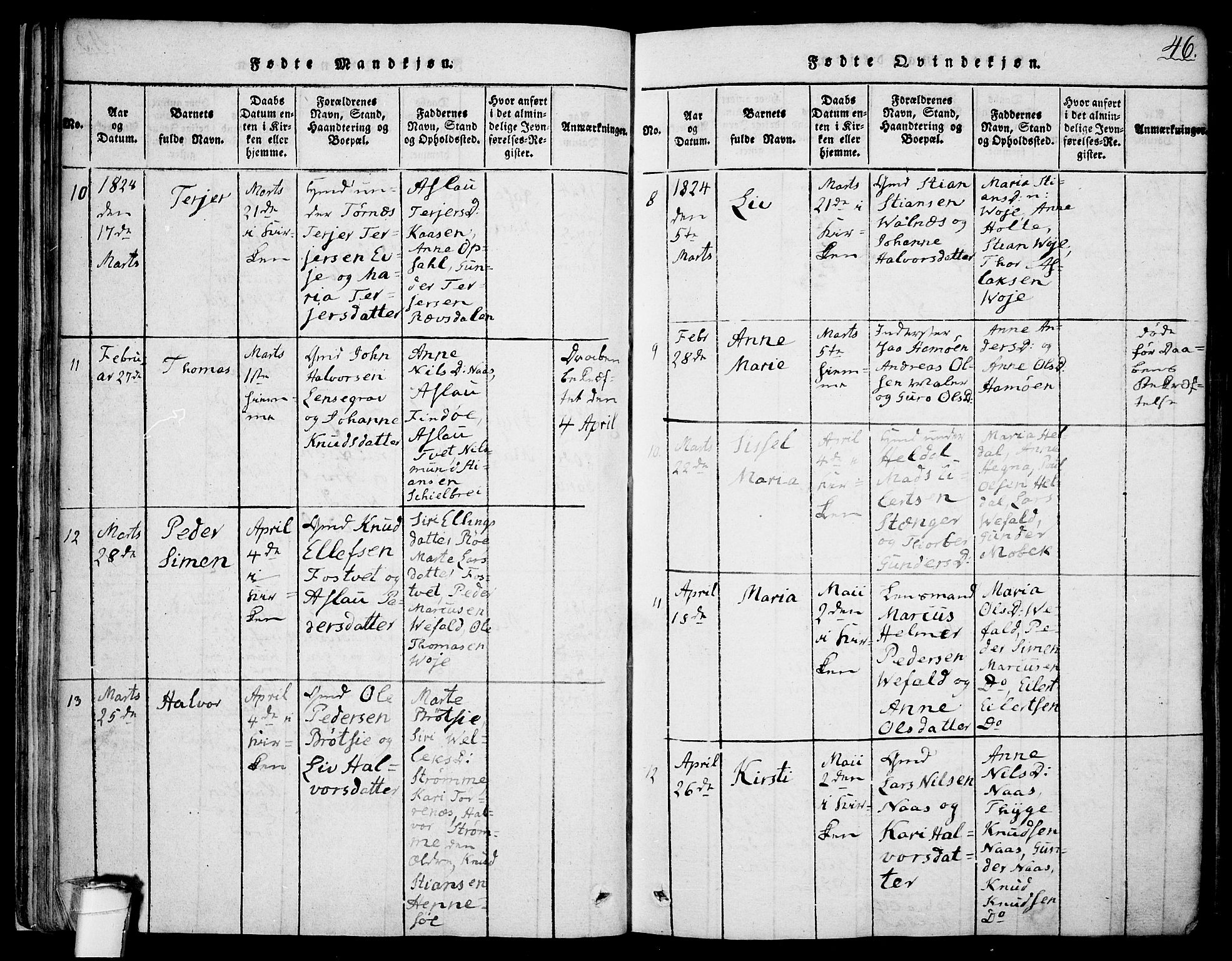 Drangedal kirkebøker, AV/SAKO-A-258/F/Fa/L0005: Ministerialbok nr. 5 /1, 1814-1831, s. 46