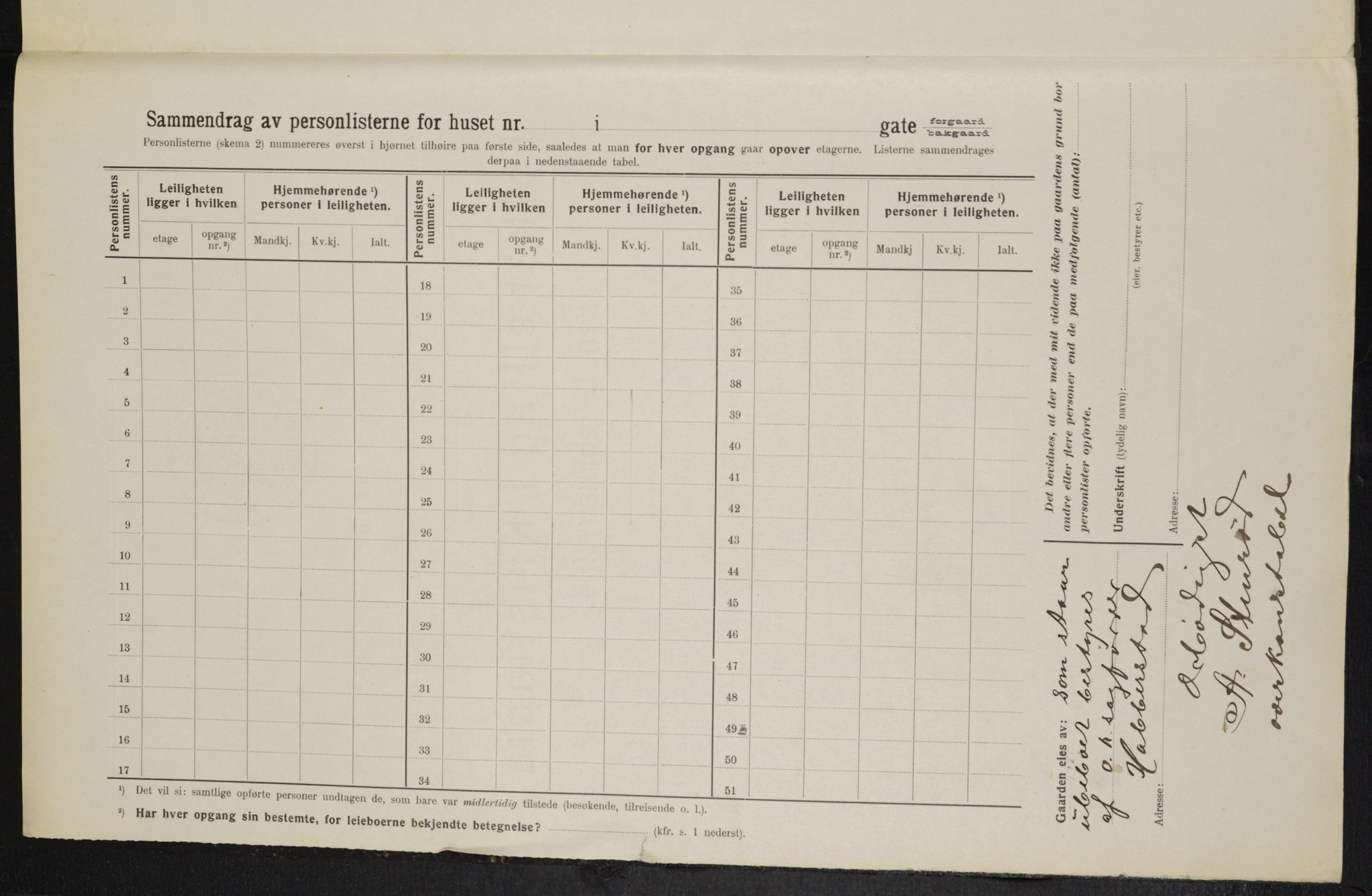 OBA, Kommunal folketelling 1.2.1914 for Kristiania, 1914, s. 71375