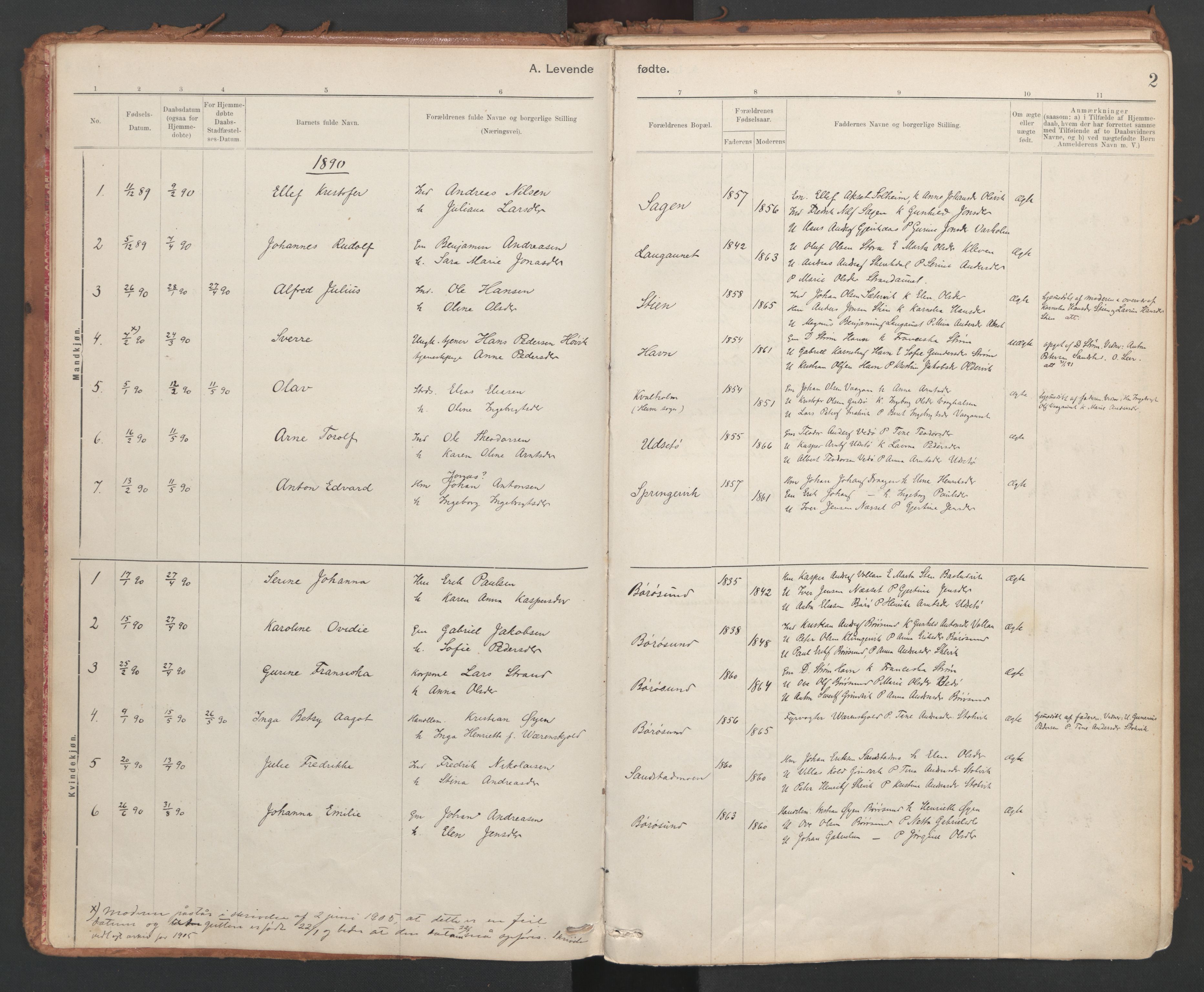 Ministerialprotokoller, klokkerbøker og fødselsregistre - Sør-Trøndelag, AV/SAT-A-1456/639/L0572: Ministerialbok nr. 639A01, 1890-1920, s. 2