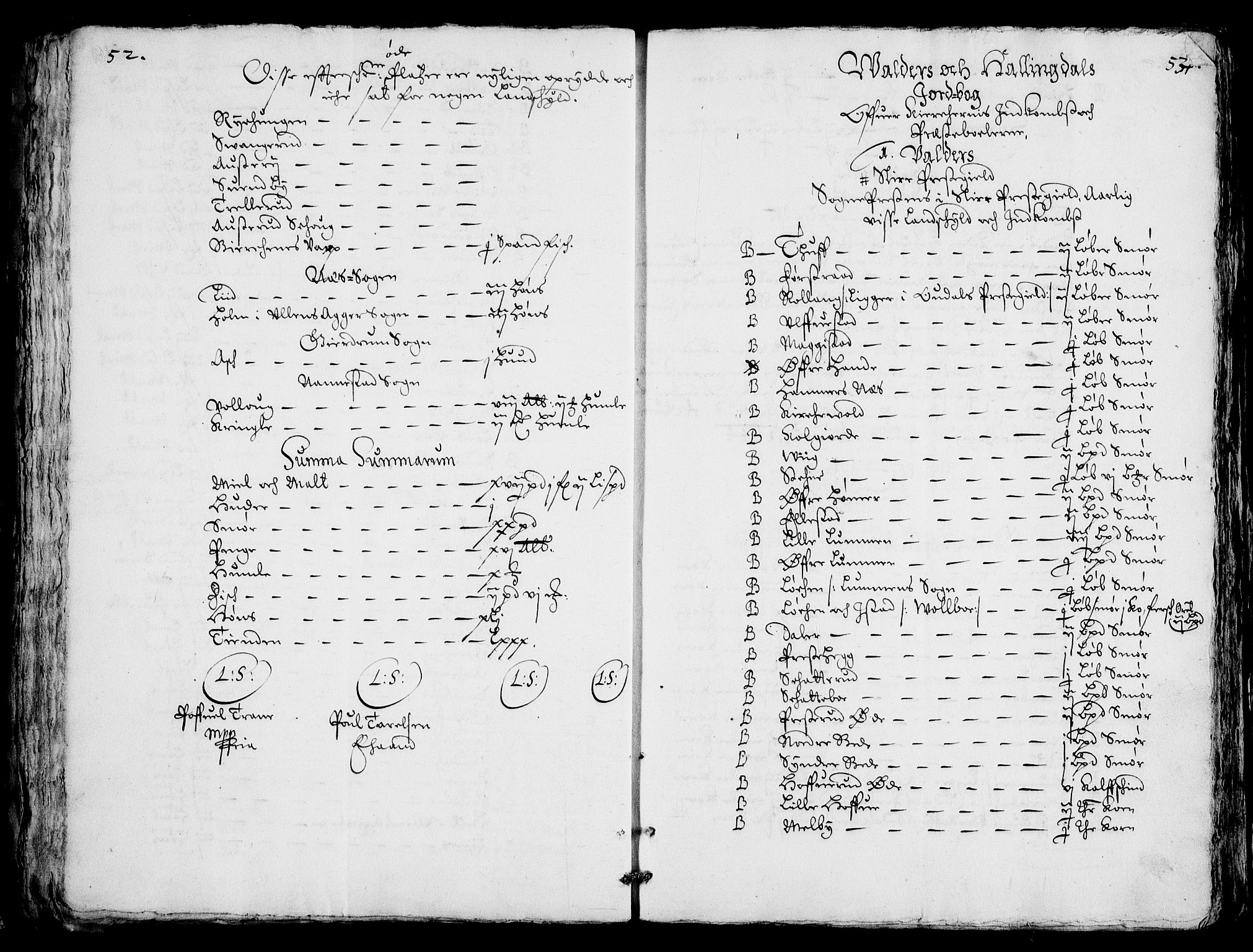 Rentekammeret inntil 1814, Realistisk ordnet avdeling, AV/RA-EA-4070/Fc/Fca/L0001/0004: [Ca I]  Akershus stift / Jordebok over kirkene og prestebolene i Oslo og Hamar stift, 1664, s. 52-53