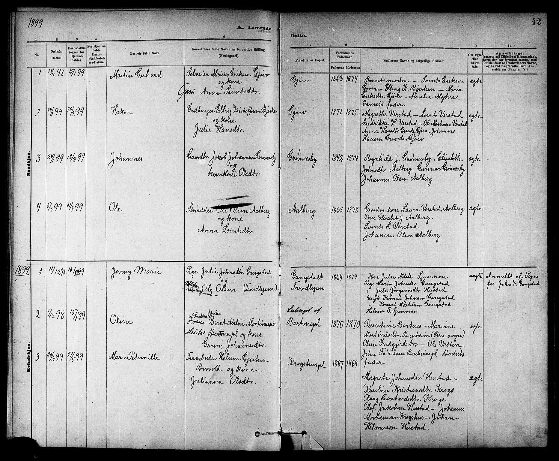 Ministerialprotokoller, klokkerbøker og fødselsregistre - Nord-Trøndelag, AV/SAT-A-1458/732/L0318: Klokkerbok nr. 732C02, 1881-1911, s. 42