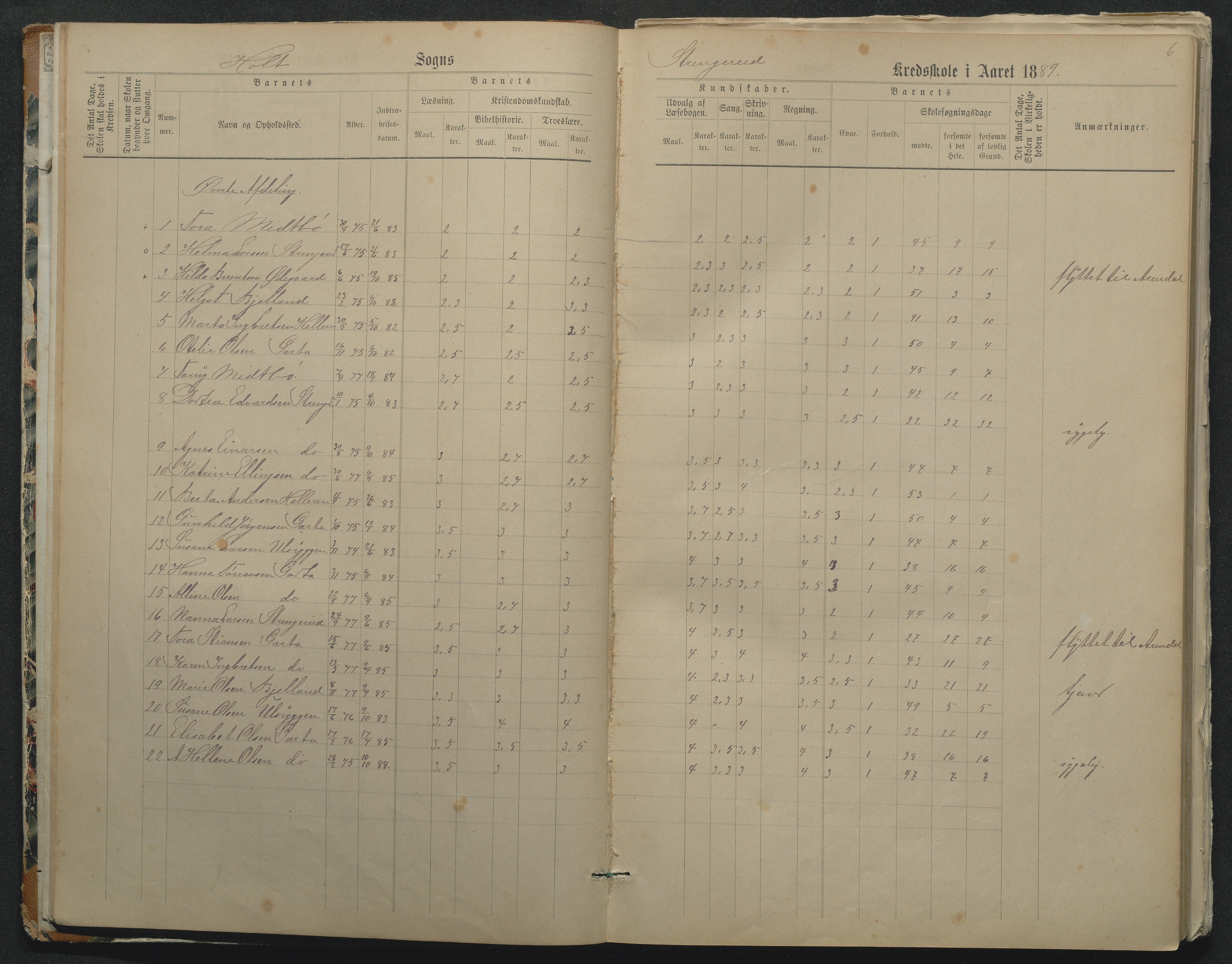 Flosta kommune, Strengereid Krets, AAKS/KA0916-550h/F01/L0002: Skoleprotokoll Strengereid skole, 1888-1910, s. 6