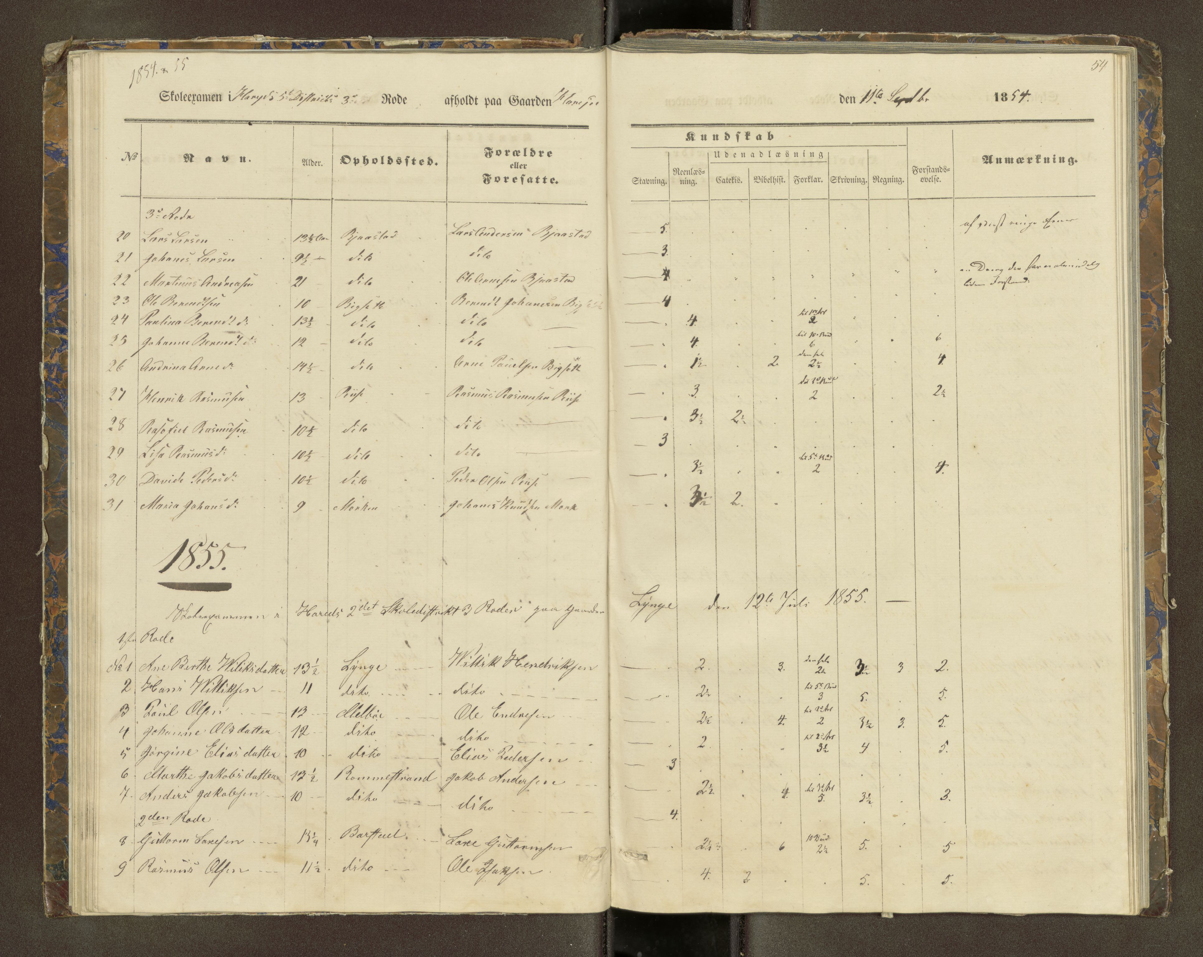 Ulstein sokneprestkontor, SAT/A-1005/1/III/III2/III2f/L0001: Skoleeksamensprotokoll, 1850-1861, s. 54