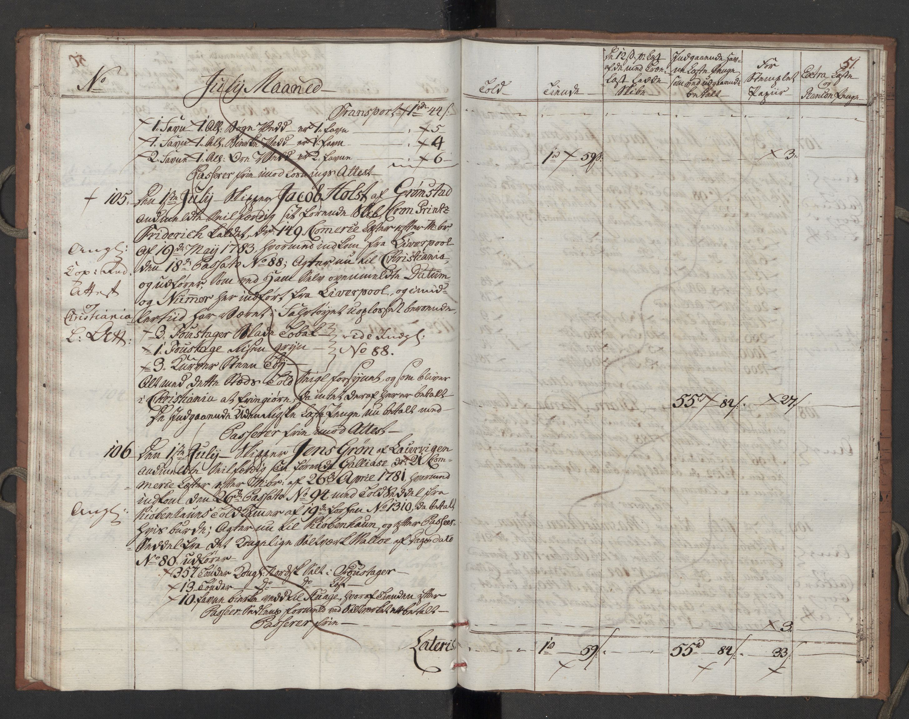 Generaltollkammeret, tollregnskaper, AV/RA-EA-5490/R10/L0052/0002: Tollregnskaper Tønsberg / Utgående tollbok, 1790, s. 50b-51a