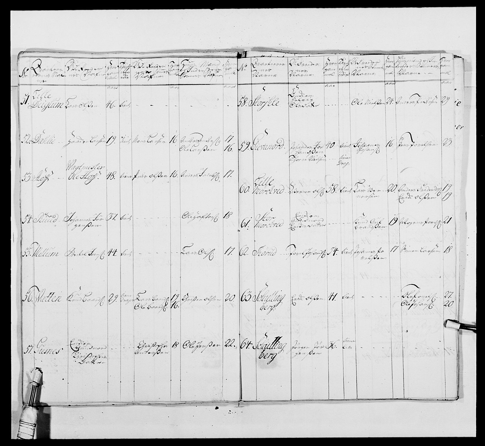 Kommanderende general (KG I) med Det norske krigsdirektorium, AV/RA-EA-5419/E/Ea/L0479b: 3. Sønnafjelske dragonregiment, 1761-1763, s. 373