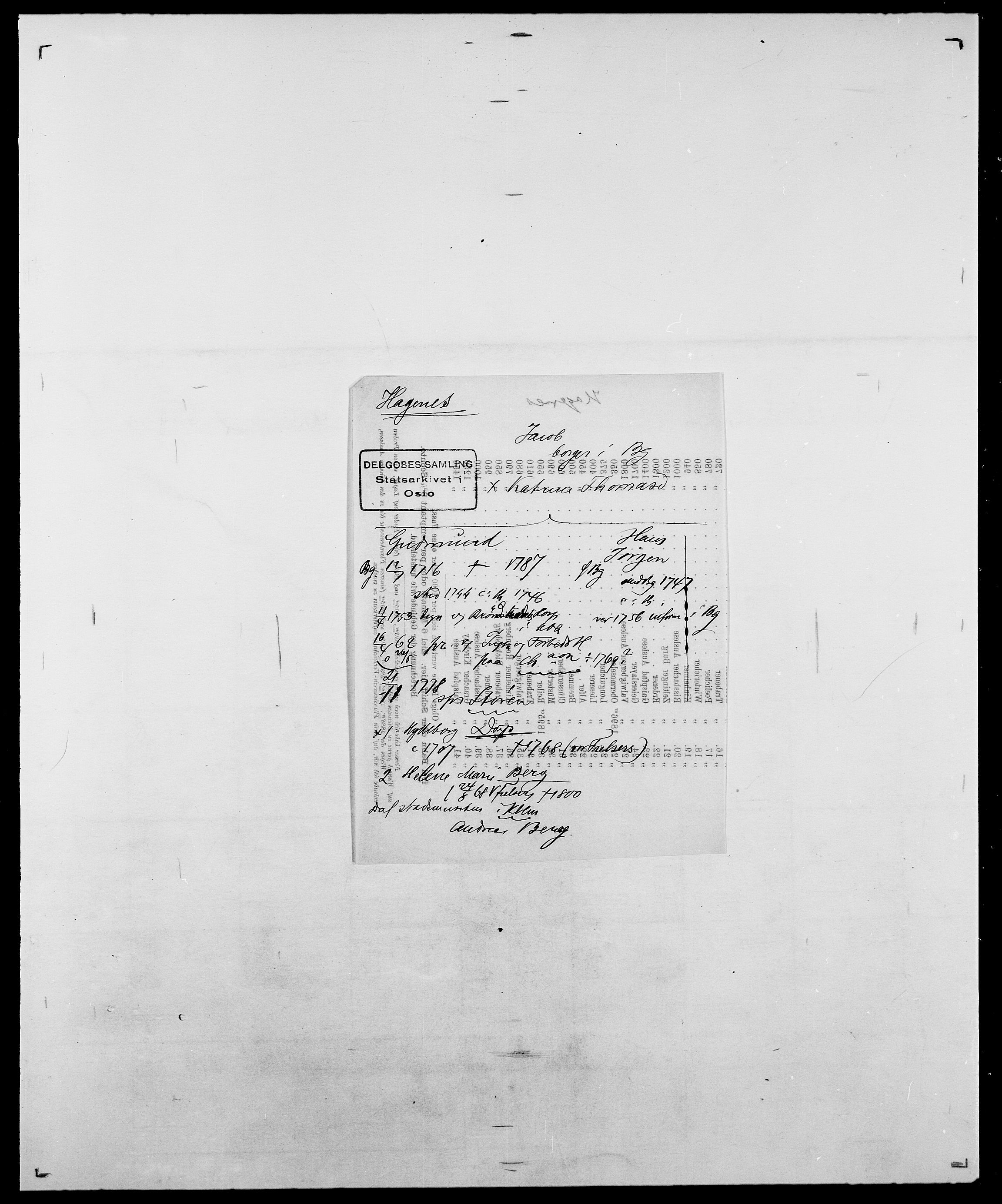 Delgobe, Charles Antoine - samling, AV/SAO-PAO-0038/D/Da/L0015: Grodtshilling - Halvorsæth, s. 714