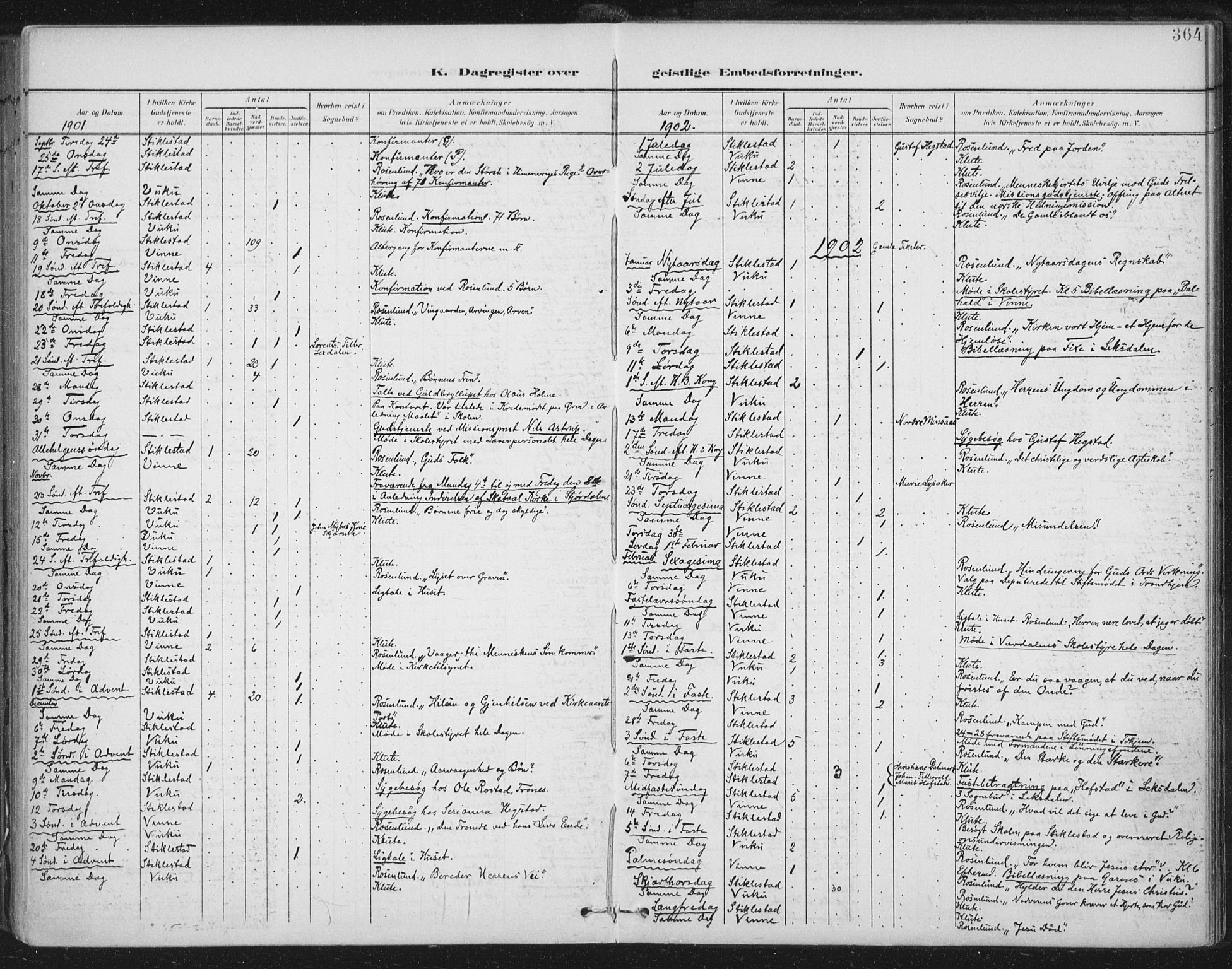 Ministerialprotokoller, klokkerbøker og fødselsregistre - Nord-Trøndelag, AV/SAT-A-1458/723/L0246: Ministerialbok nr. 723A15, 1900-1917, s. 364