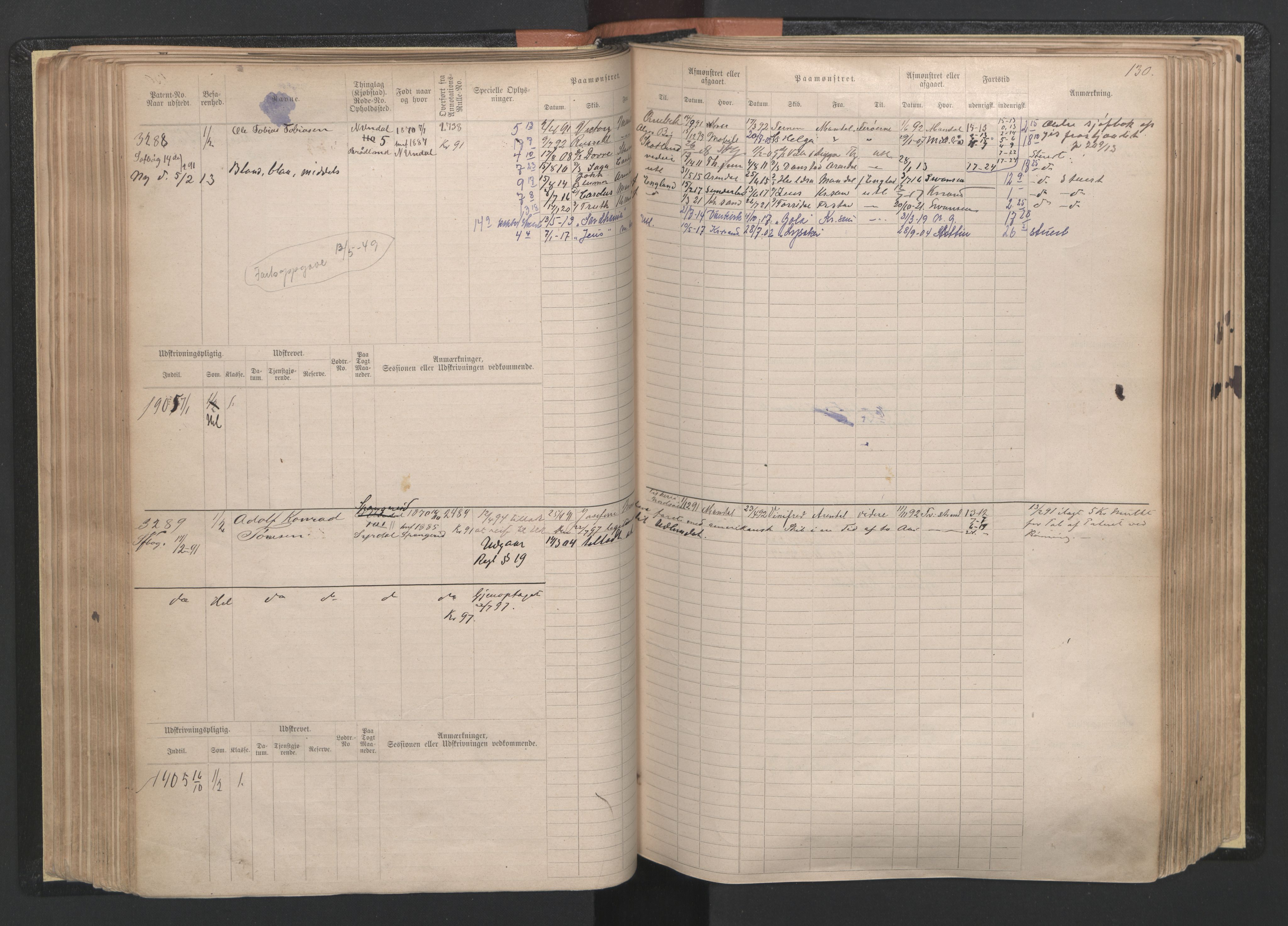 Mandal mønstringskrets, AV/SAK-2031-0016/F/Fb/L0005: Hovedrulle nr 3033-3794, L-10, 1888-1940, s. 132